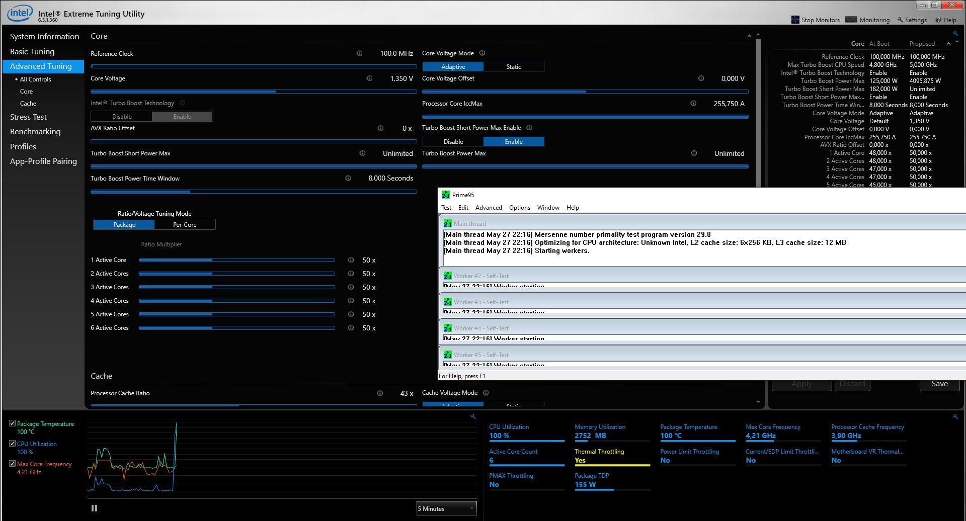 Prime95 i Intel XTU