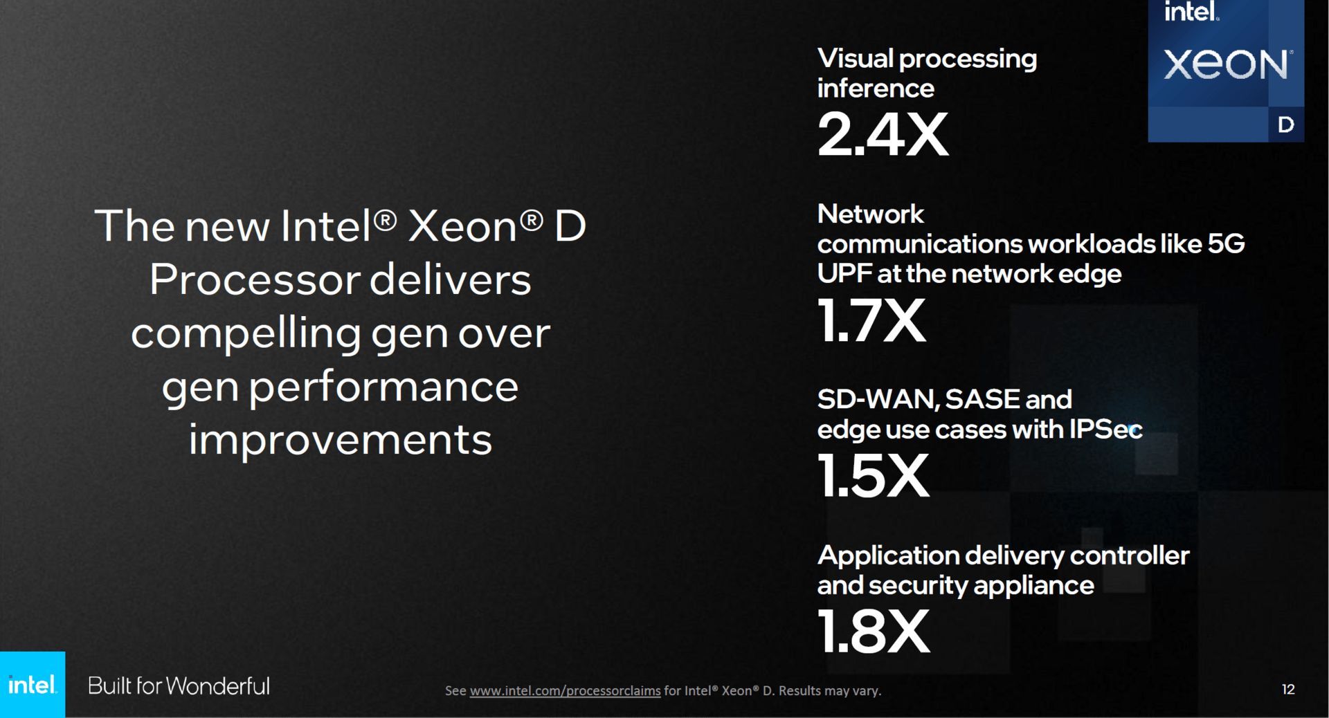 Intel Xeon D-1700 i D-2700