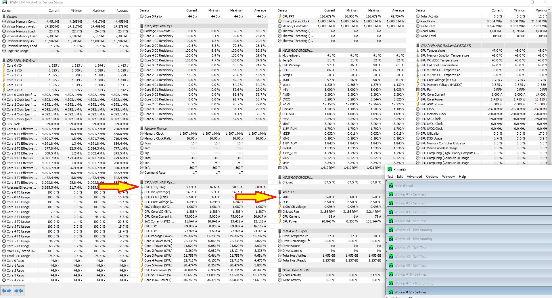 AMD Ryzen 5 3600 - testowanie stabilności