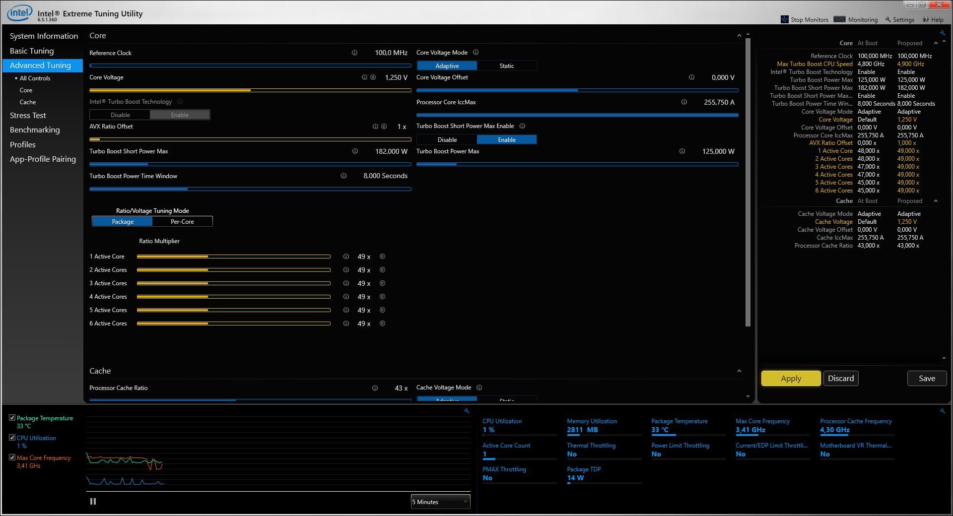 Intel Extreme Tuning Utility - podkręcanie procesora