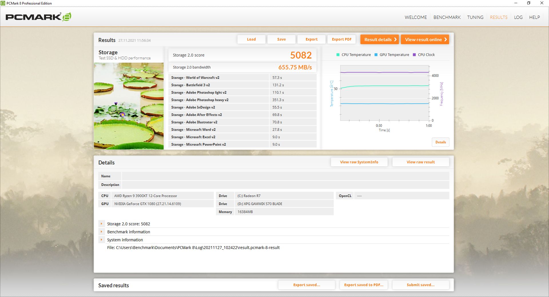 ADATA XPG Gammix S70 Blade 1 TB - PCMark 8
