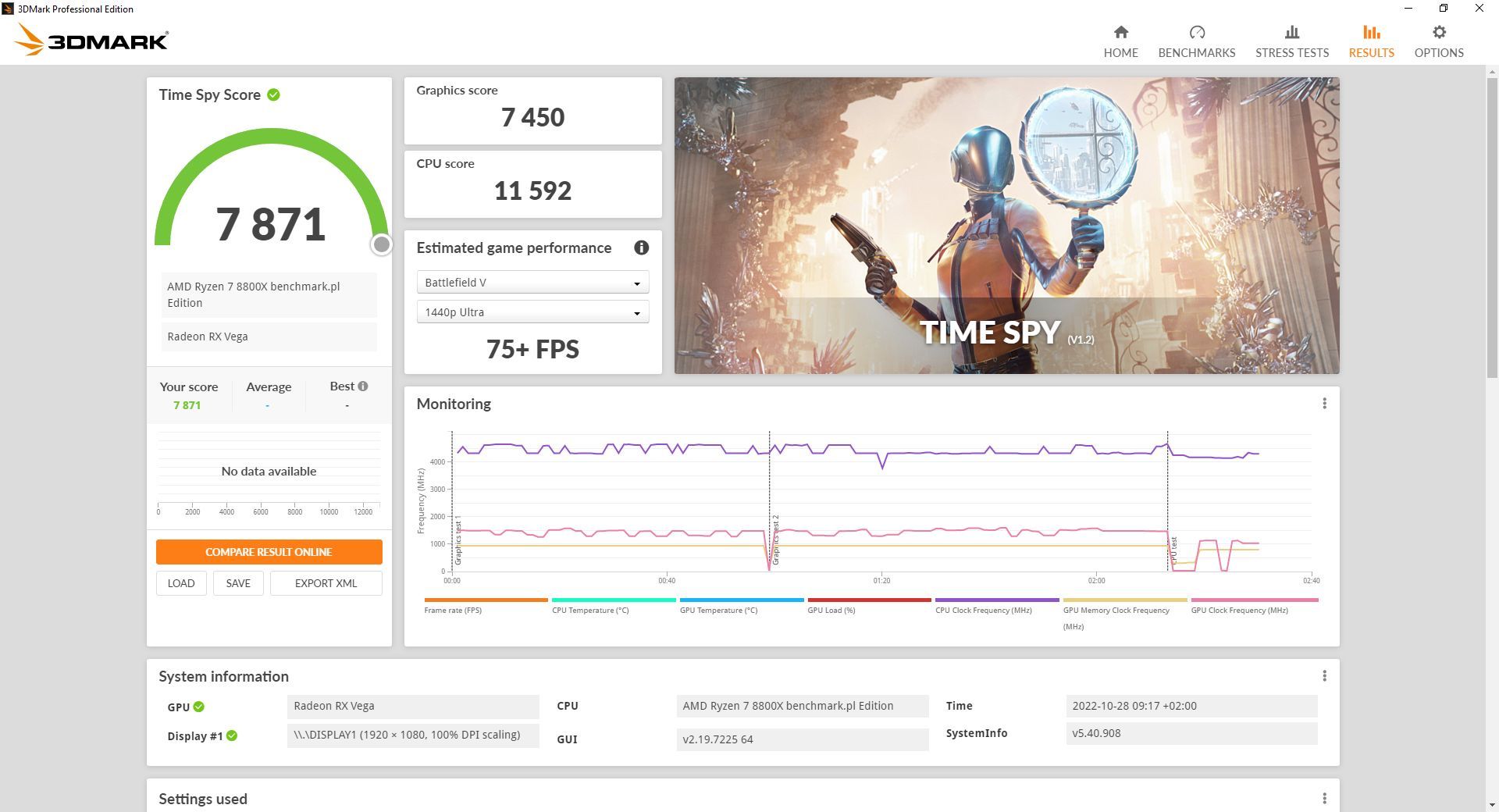 AMD Ryzen 7 8800X - benchmark.pl 3DMark