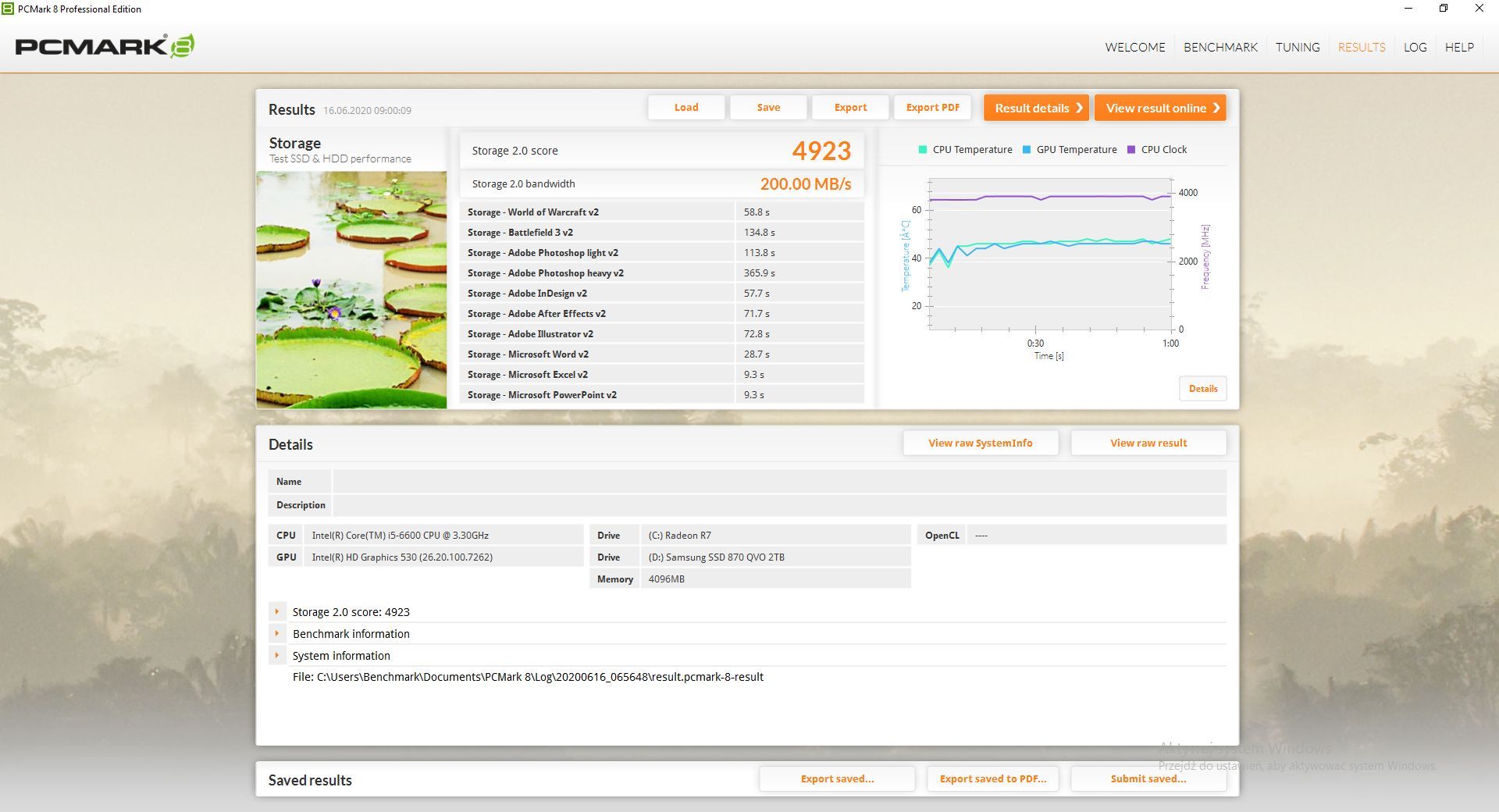 Samsung SSD 870 QVO - PCMark 8