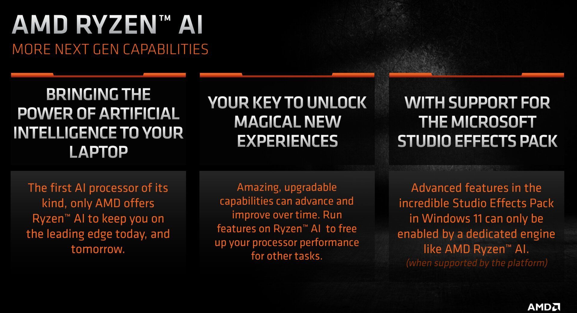 AMD Ryzen AI