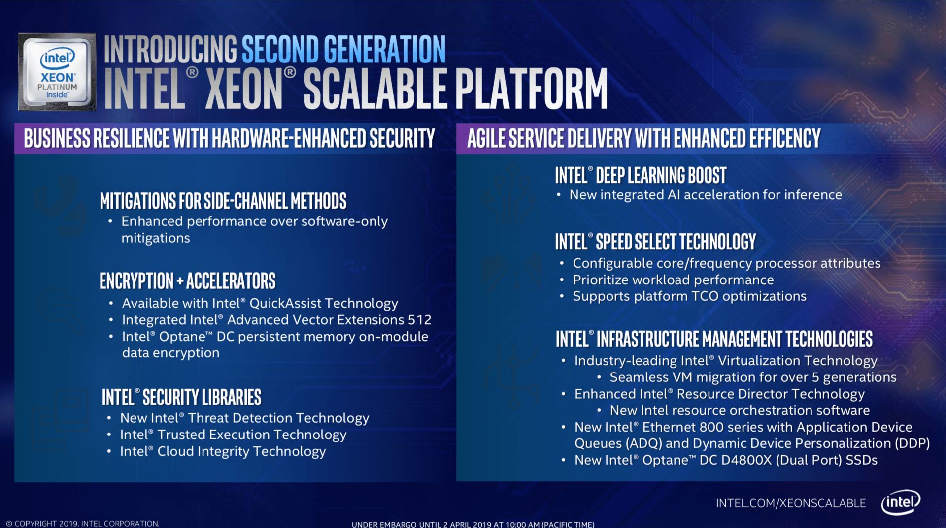 Intel Xeon Scalable 2. generacja