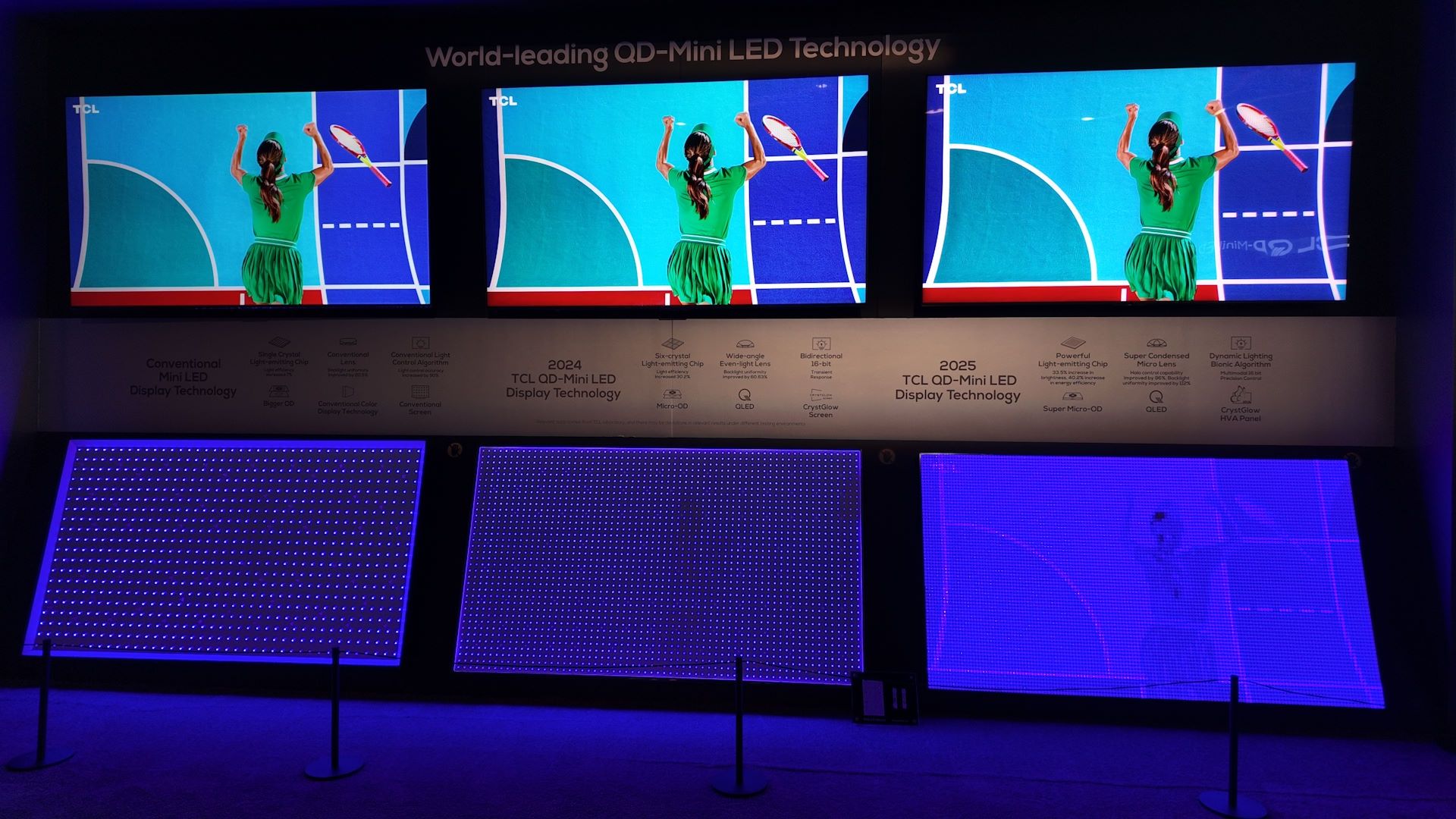 CES 2025 - Telewizory