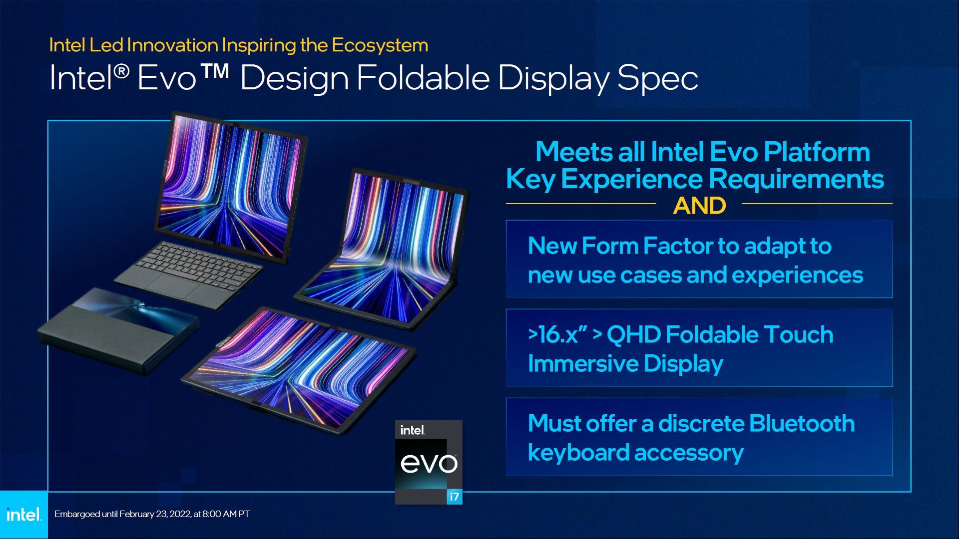 Intel EVO