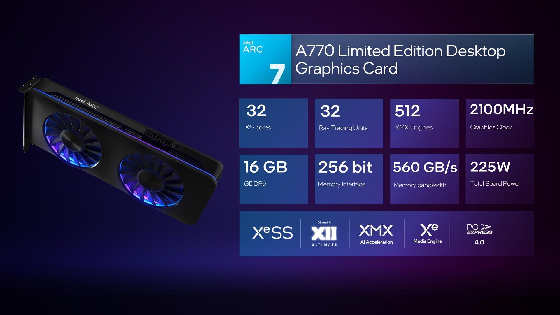 Intel Arc A770 - ceny