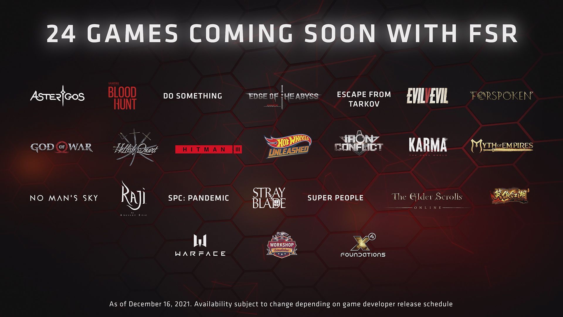 AMD FidelityFX Super Resolution - obsługiwane gry