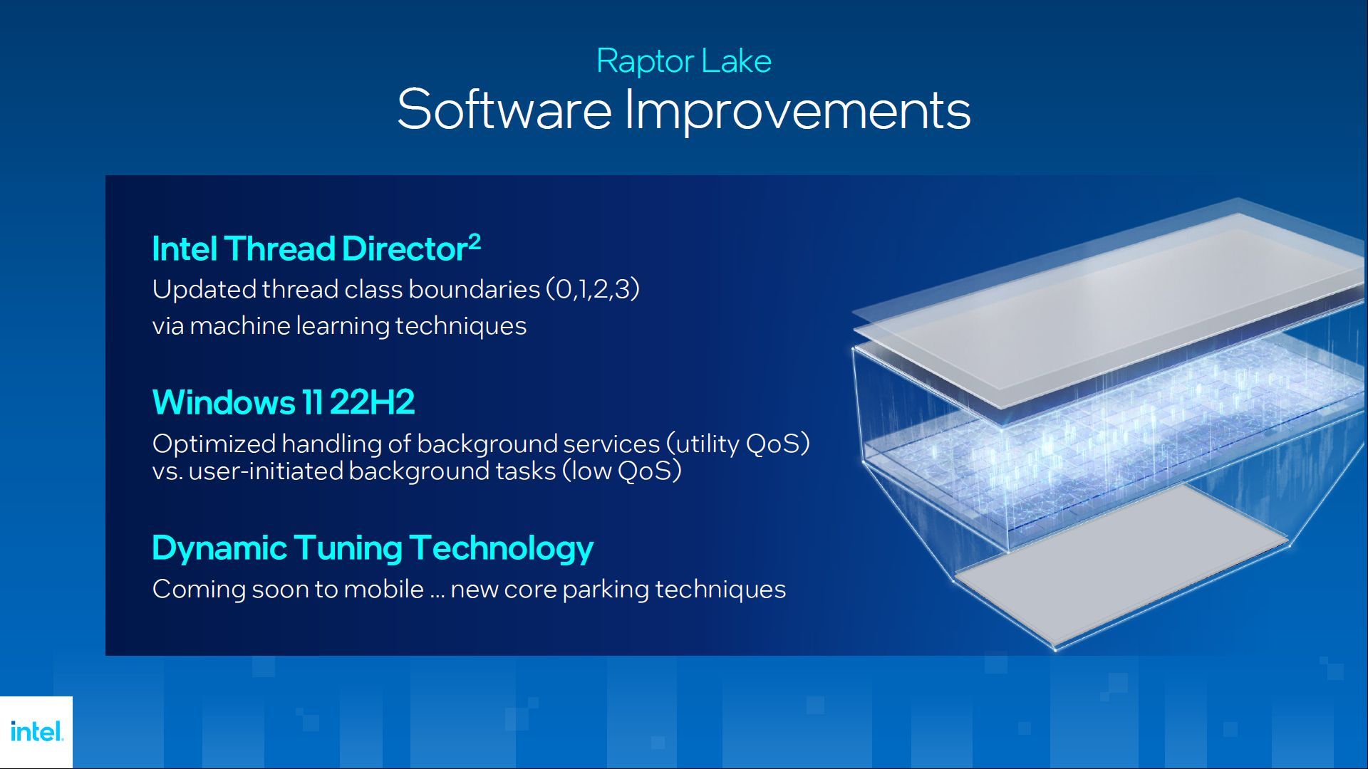Intel Raptor Lake - zmiany