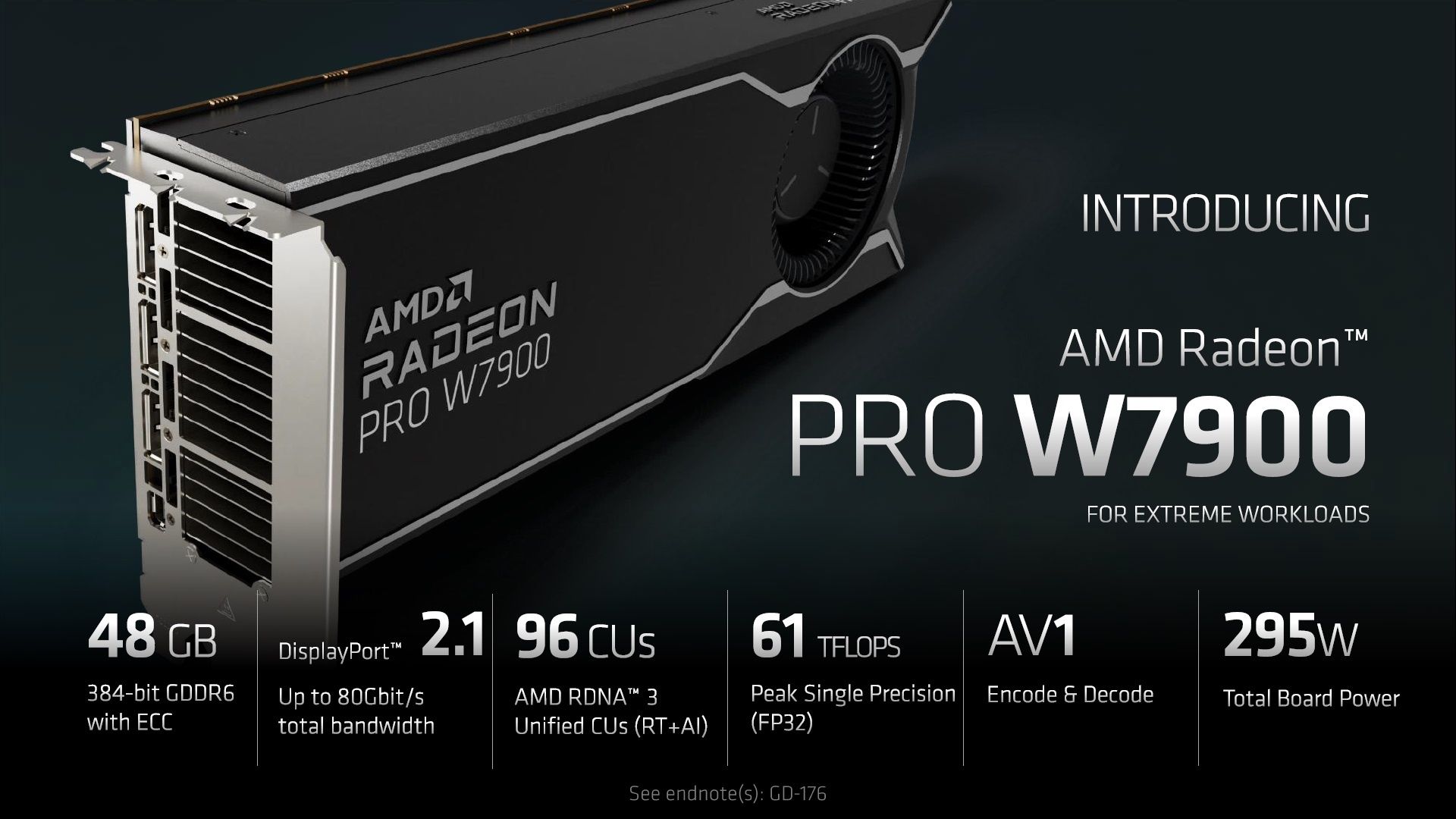 AMD Radeon PRO W7900