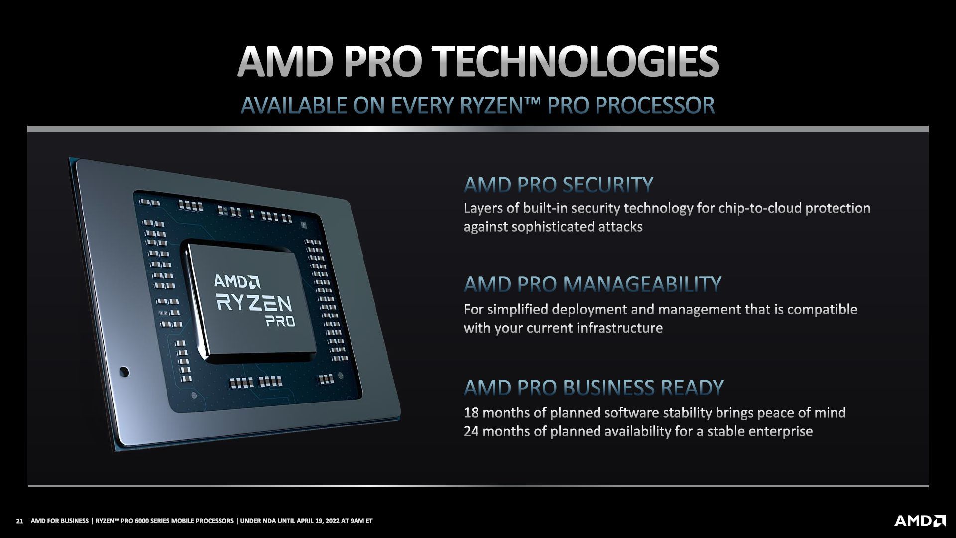 AMD Ryzen Pro
