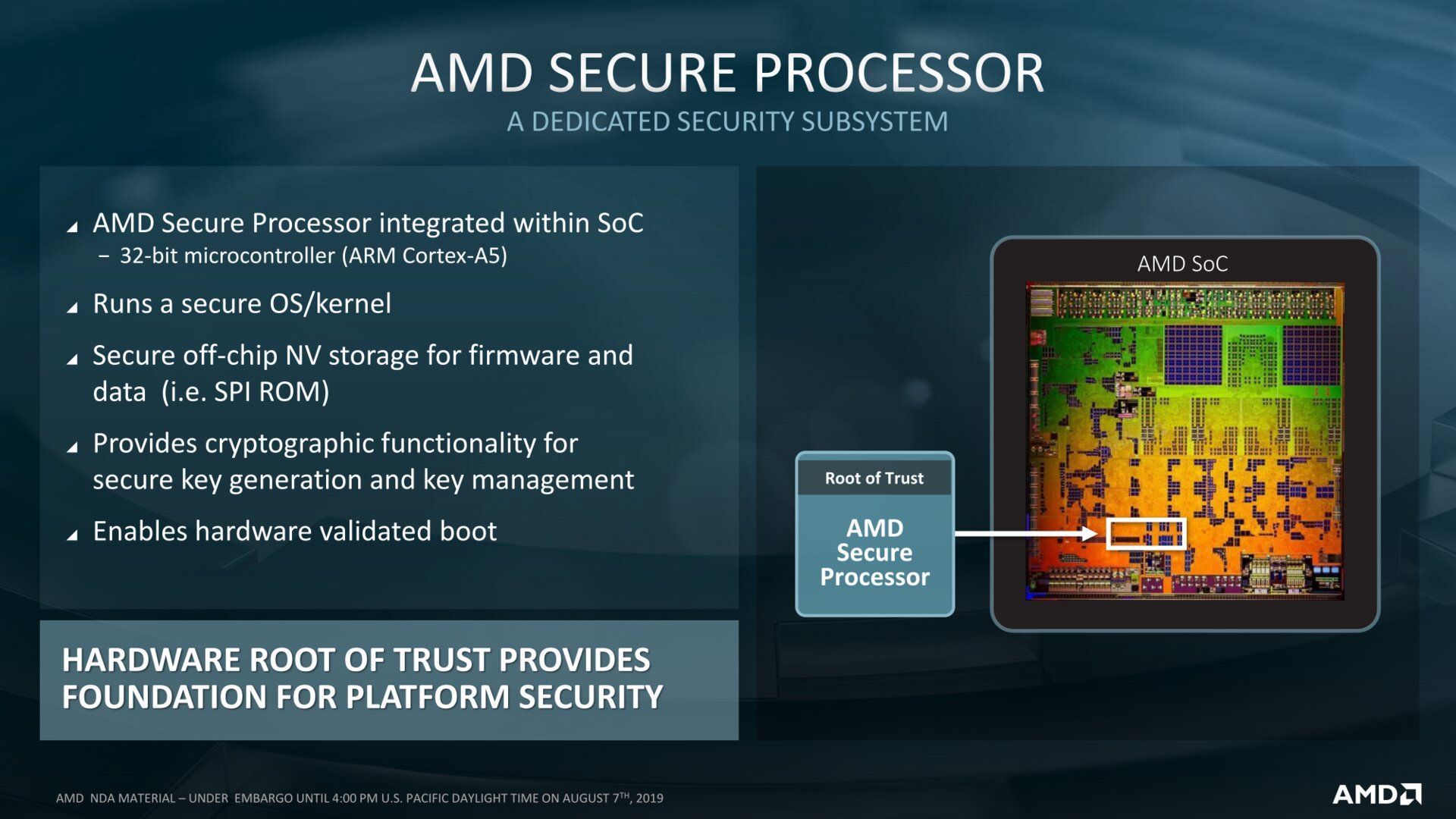 AMD Secure Memory Encryption