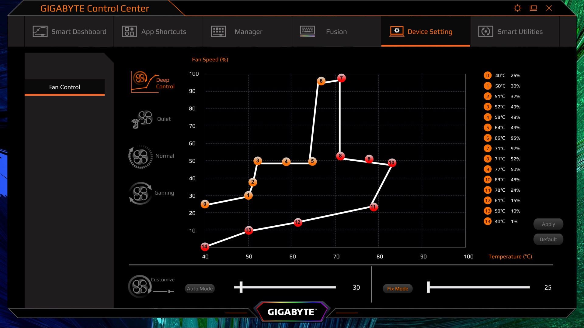 Gigabyte AERO 17 HDR YC - ControlCenter Fans