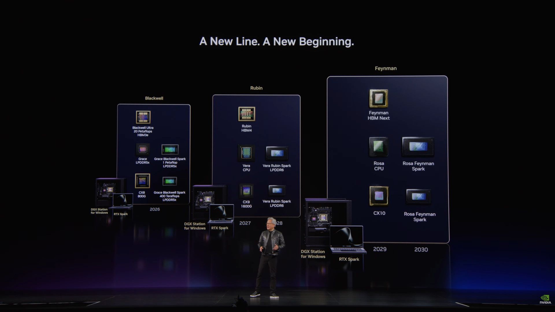 NVIDIA planuje kolejne generacje platformy RTX Spark