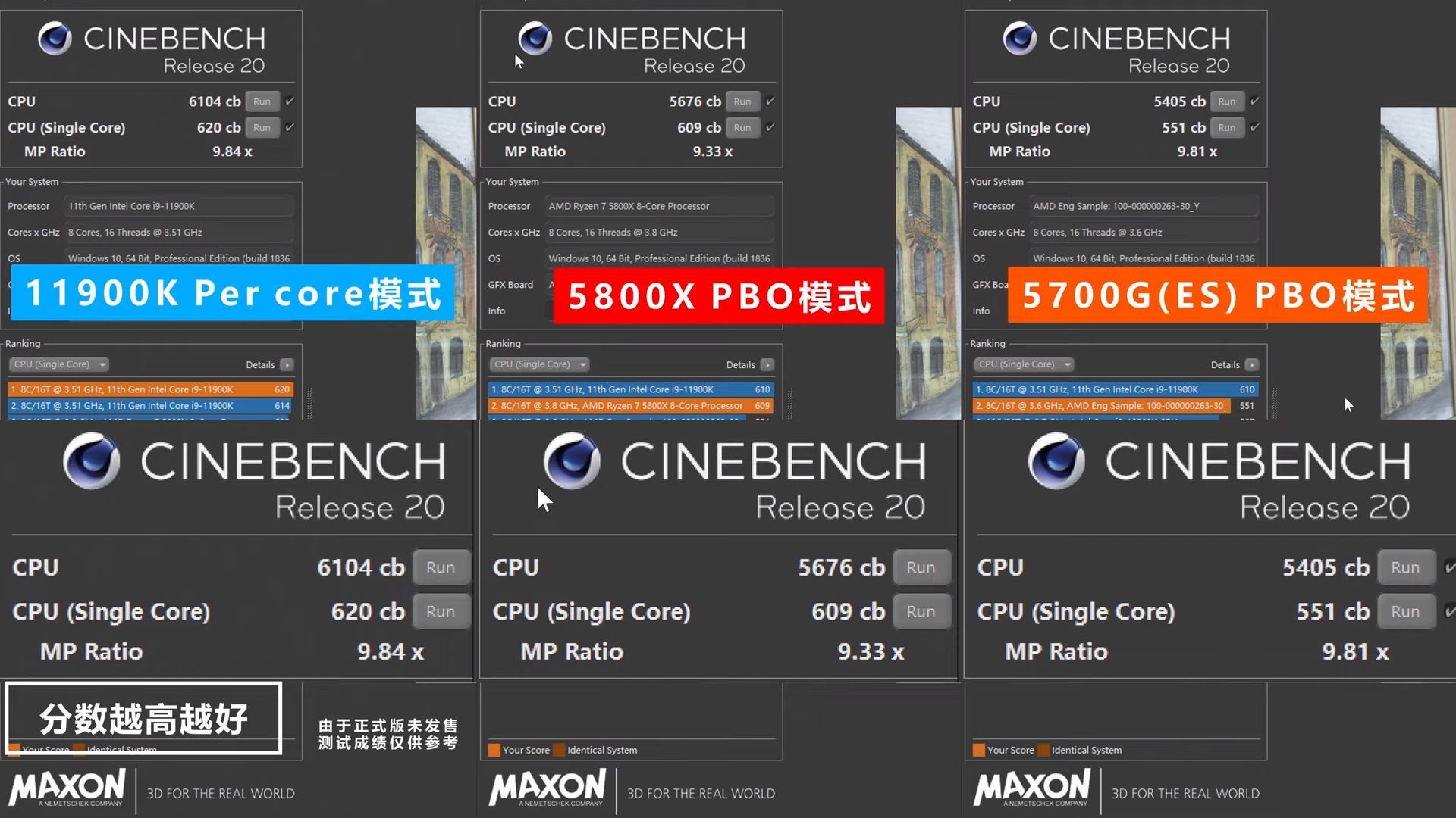 Intel Core i9-11900K vs AMD Ryzen 7 5800X i Ryzen 7 5700G - wydajność w Cinebench R20