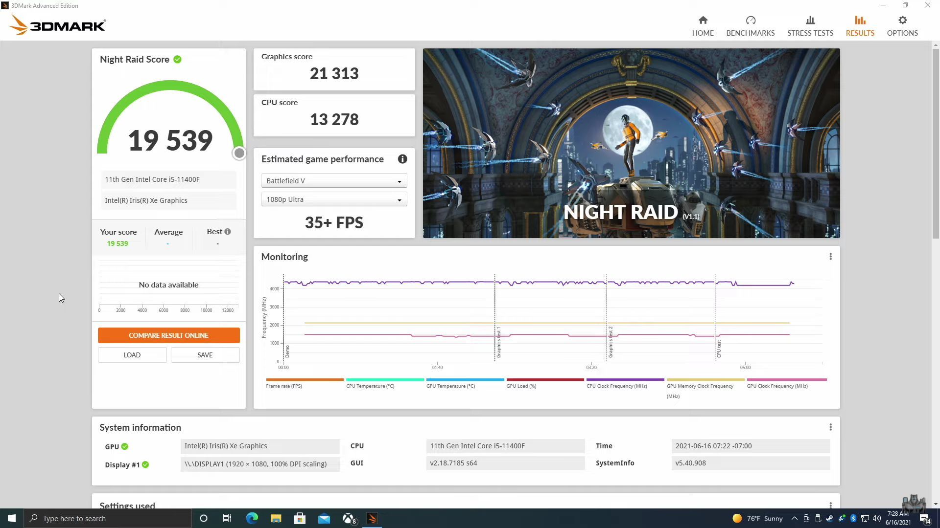 ASUS DG1 - test 3DMark Night Raid