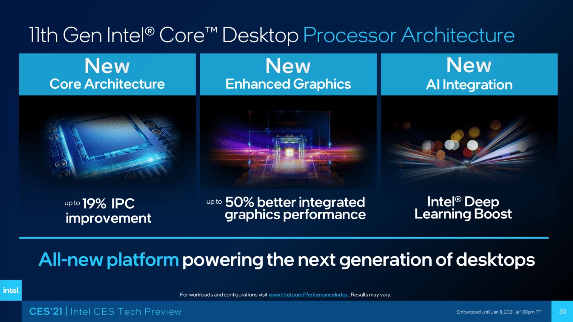 Intel Rocket Lake