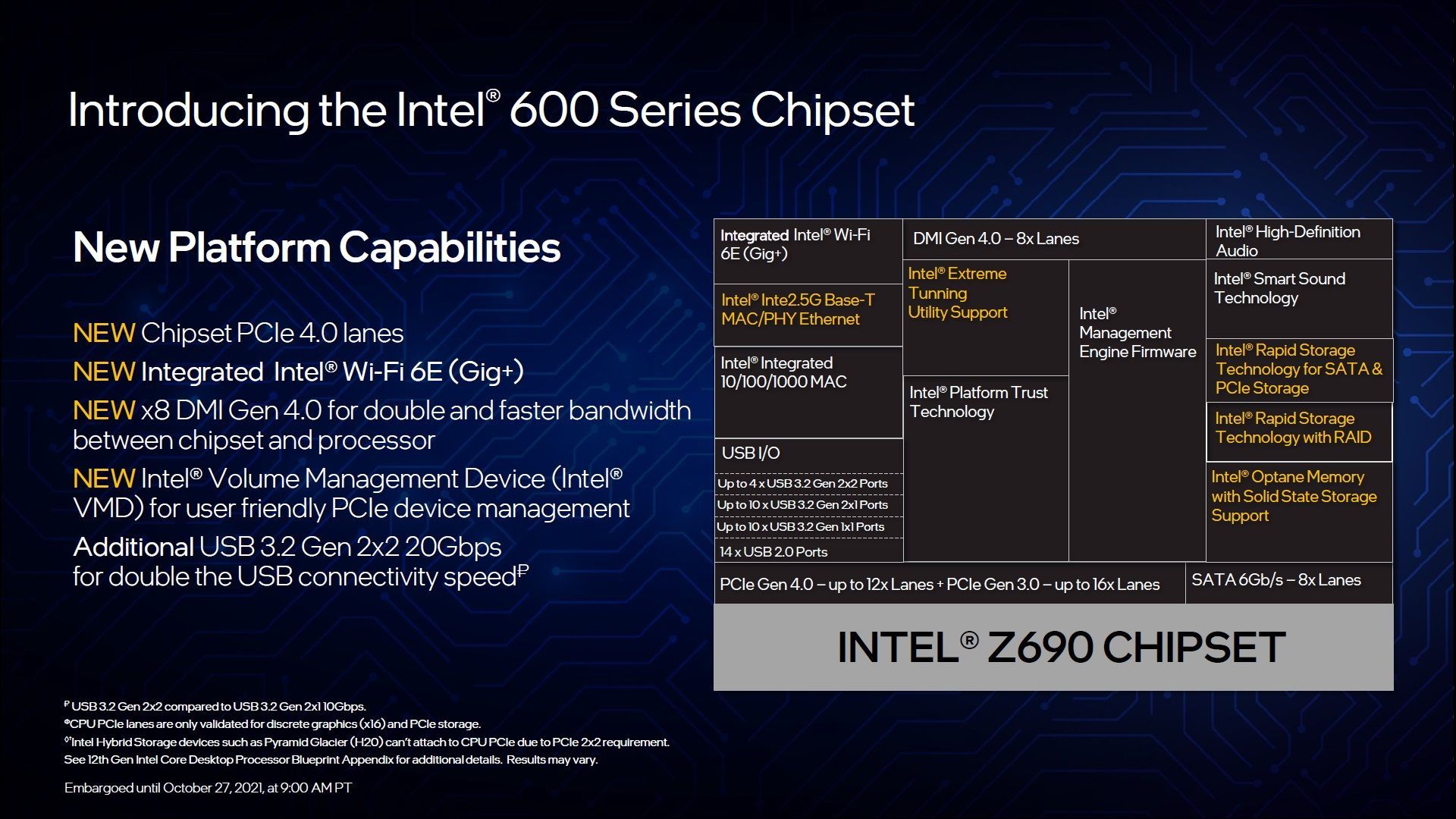 Intel 600 - nowe płyty główne