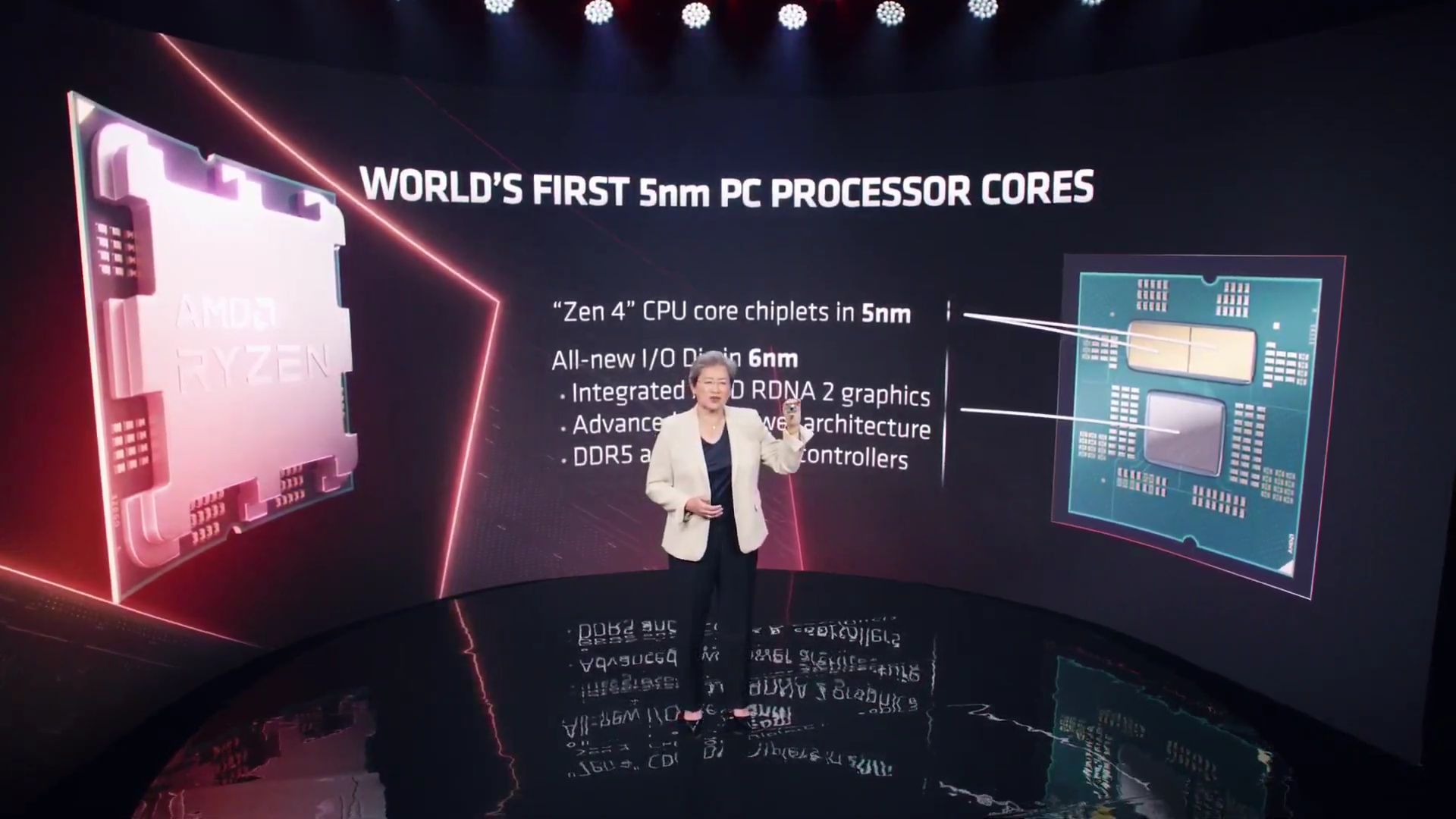 AMD Ryzen 7000