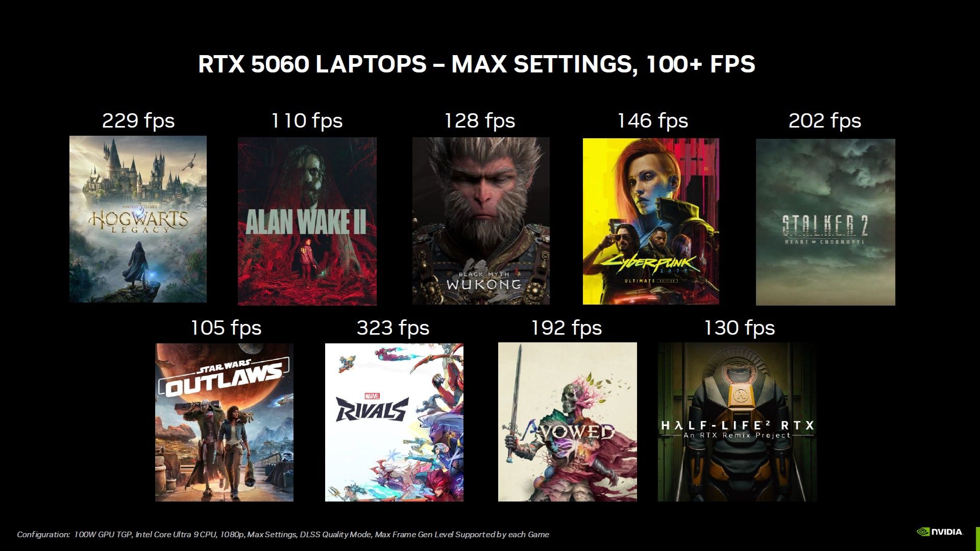 NVIDIA GeForce RTX 5060 - laptop