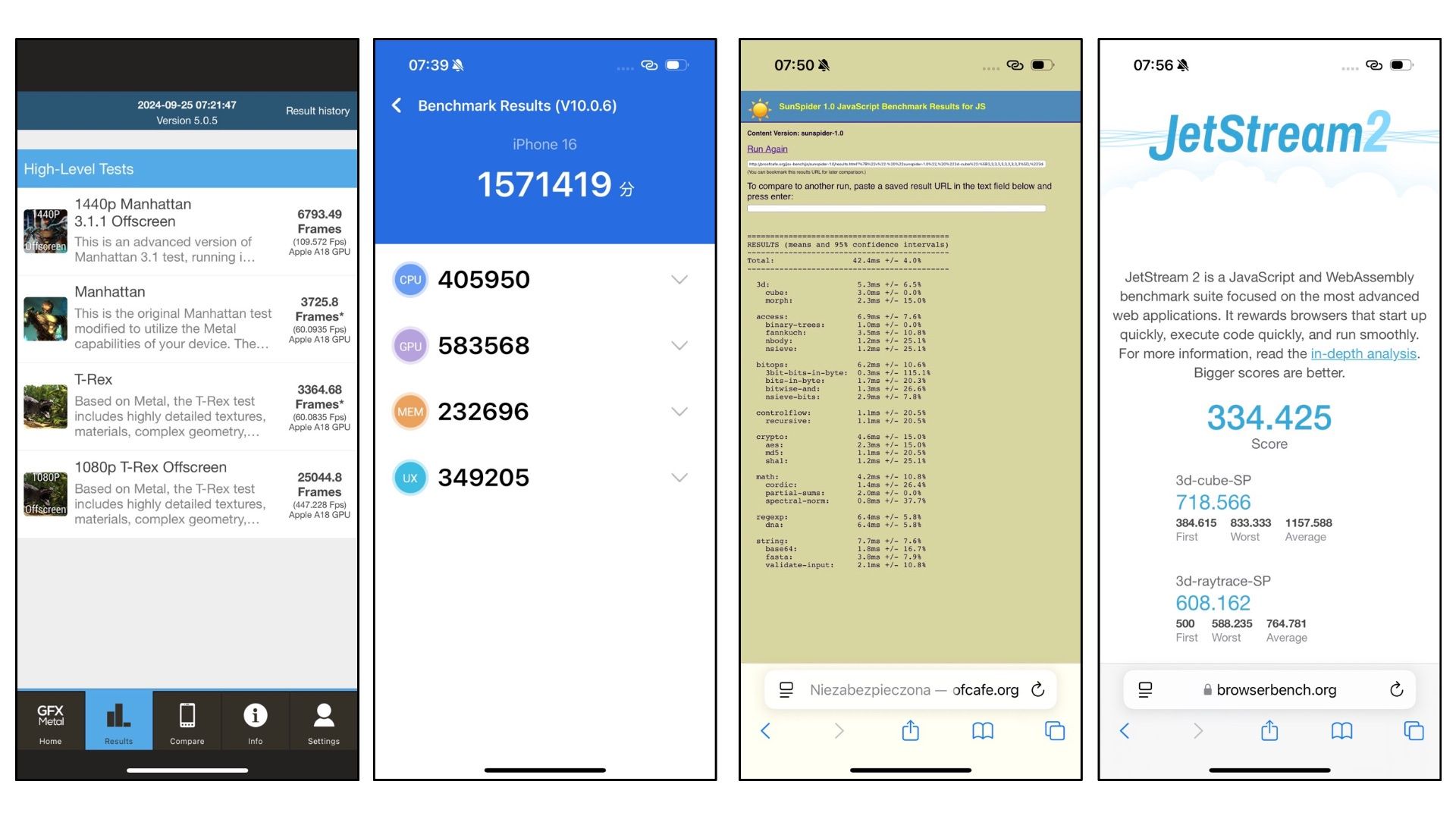 iPhone 16 GFXBench, Jet Stream 2, AnTuTu, Sunspider JavaScript