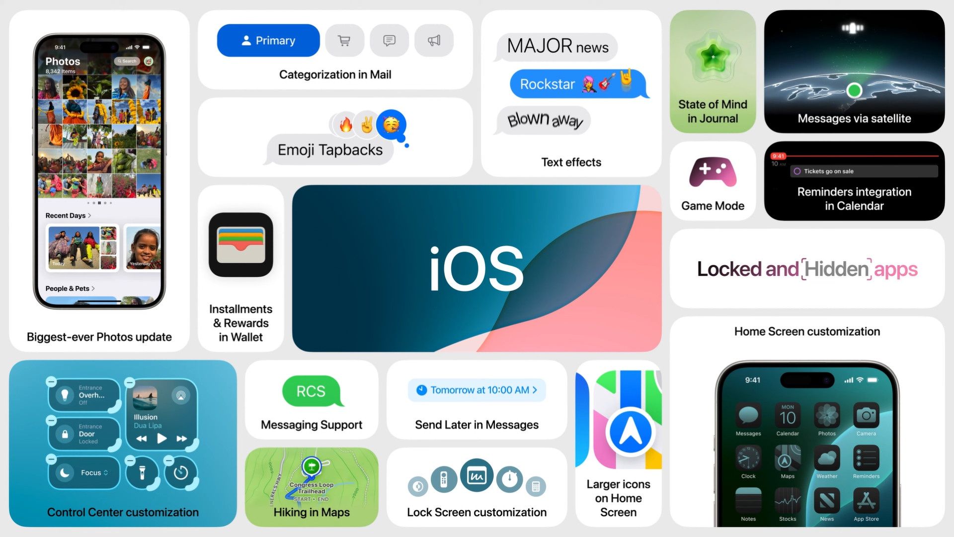 iOS 18 - lista nowych funkcji