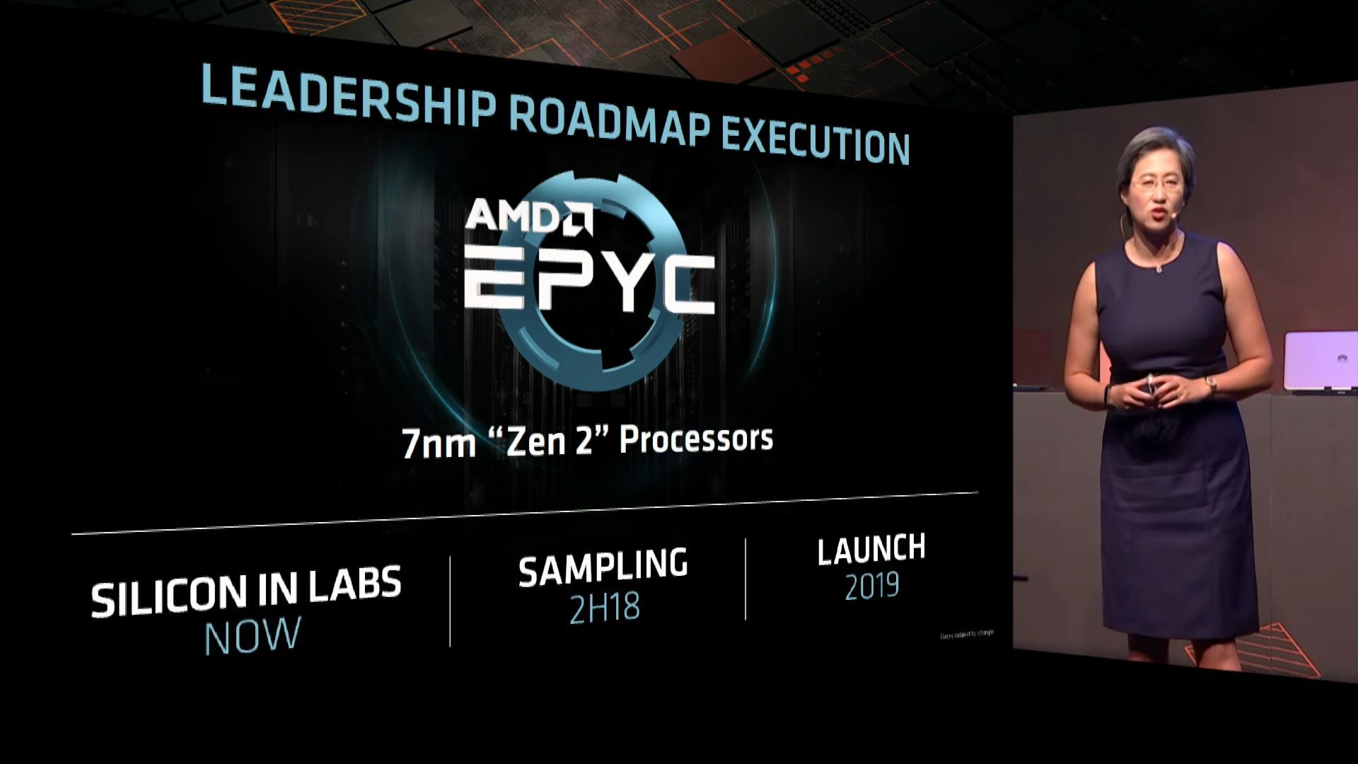 AMD Epyc 2