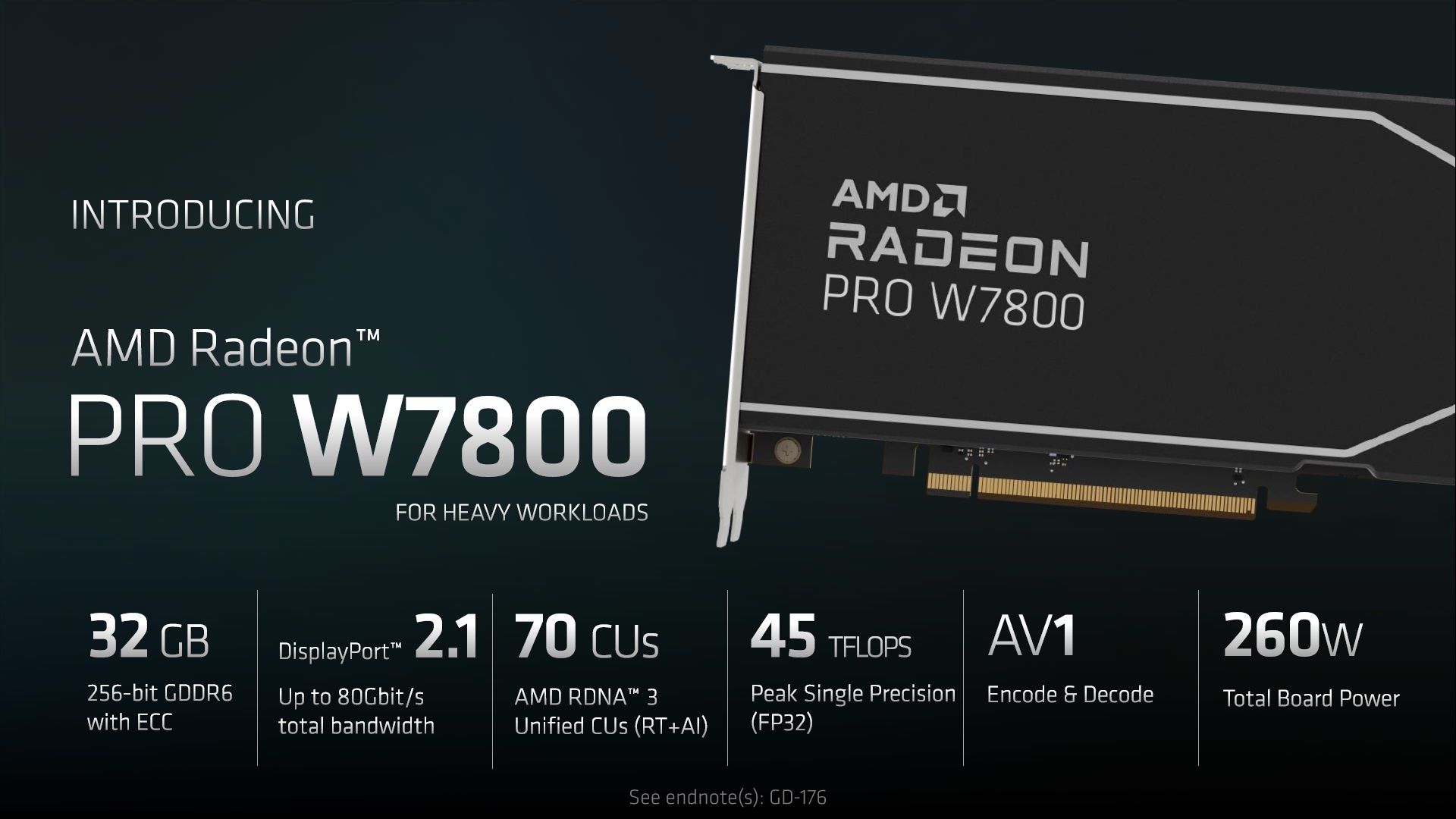 AMD Radeon PRO W7800