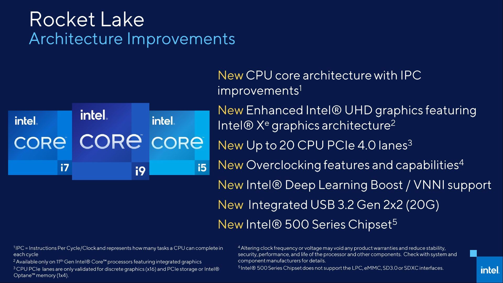 Intel Rocket Lake