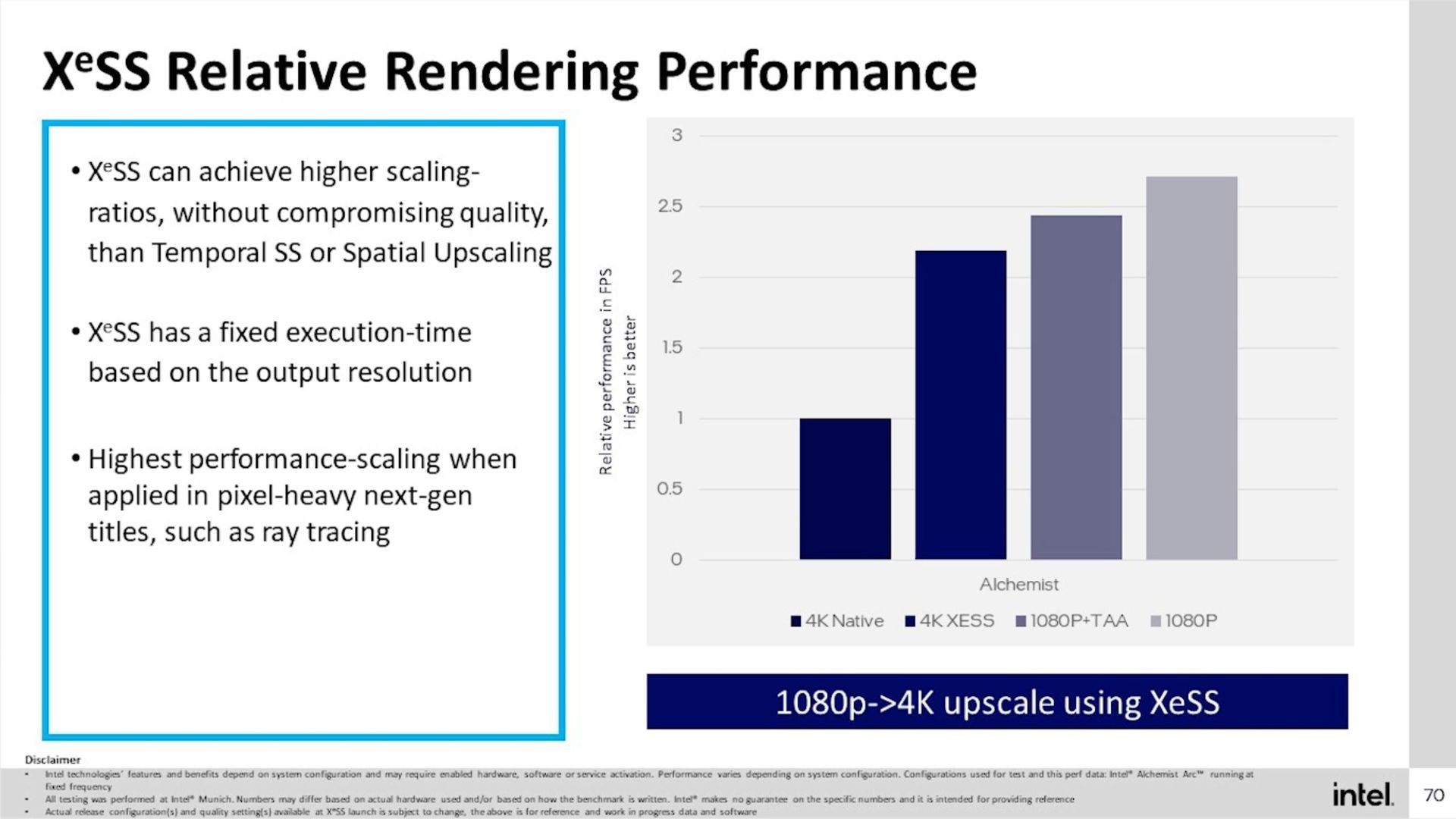 Intel XeSS