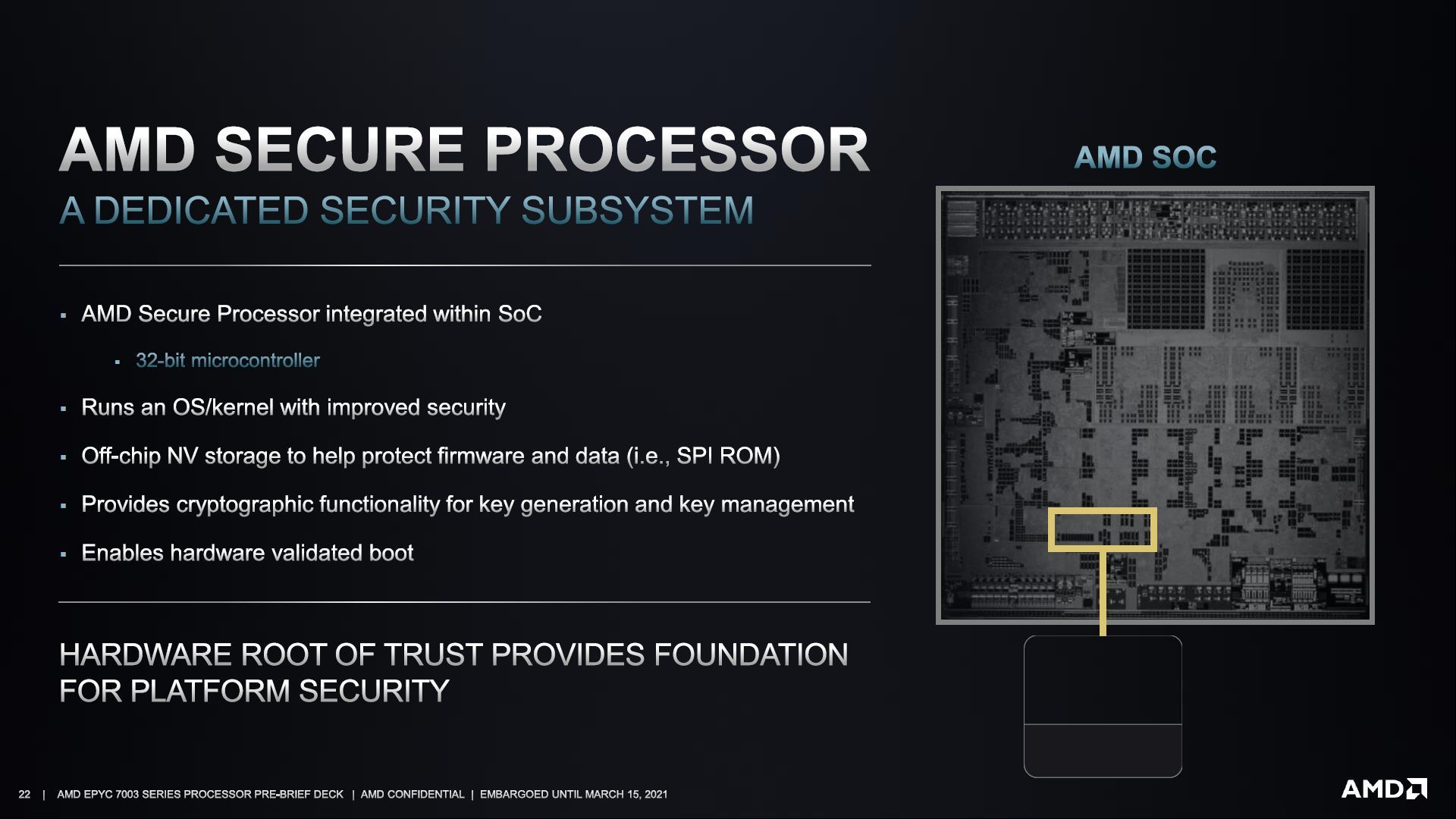 AMD Epyc 7003 - funkcje bezpieczeństwa