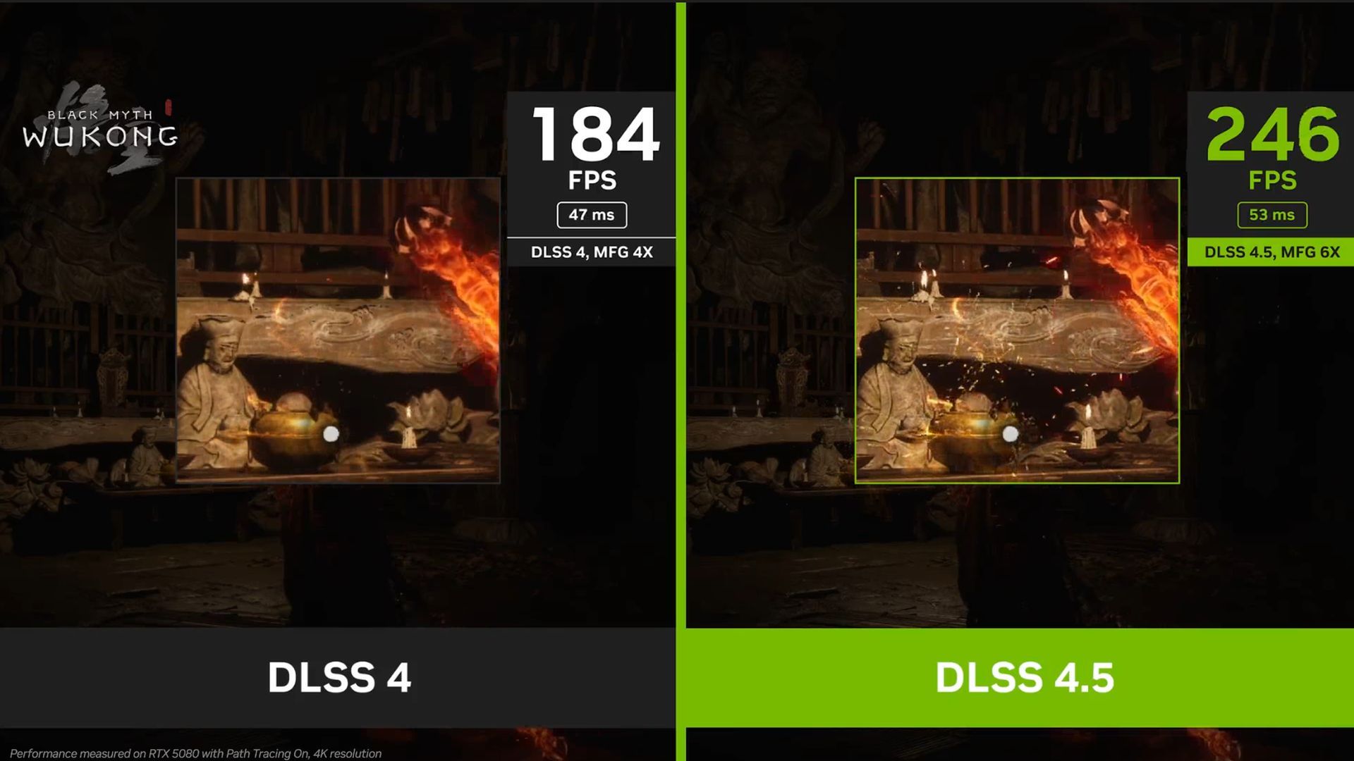 DLSS 4.5