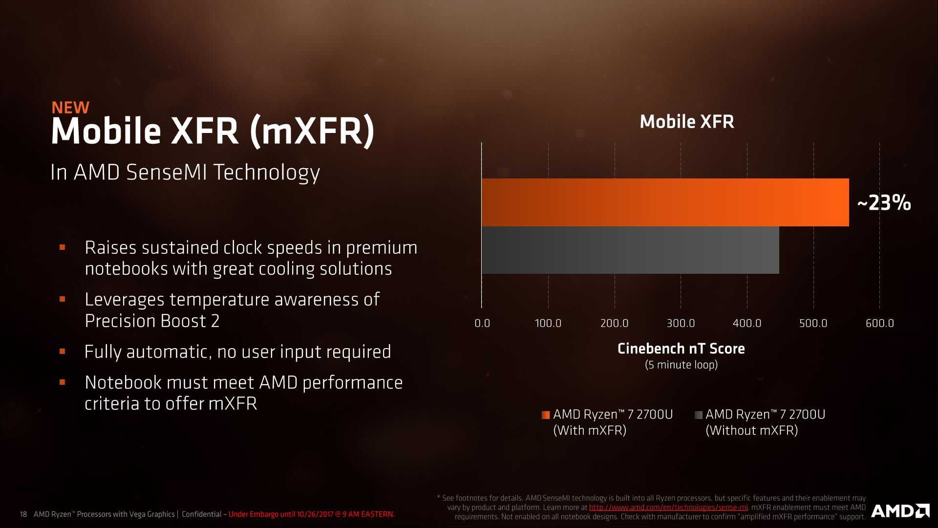 AMD Ryzen Mobile