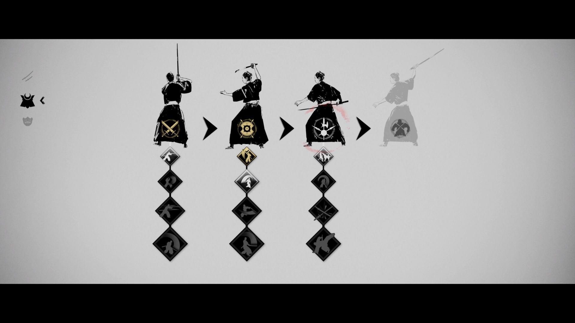 Ghost of Tsushima - cztery postawy