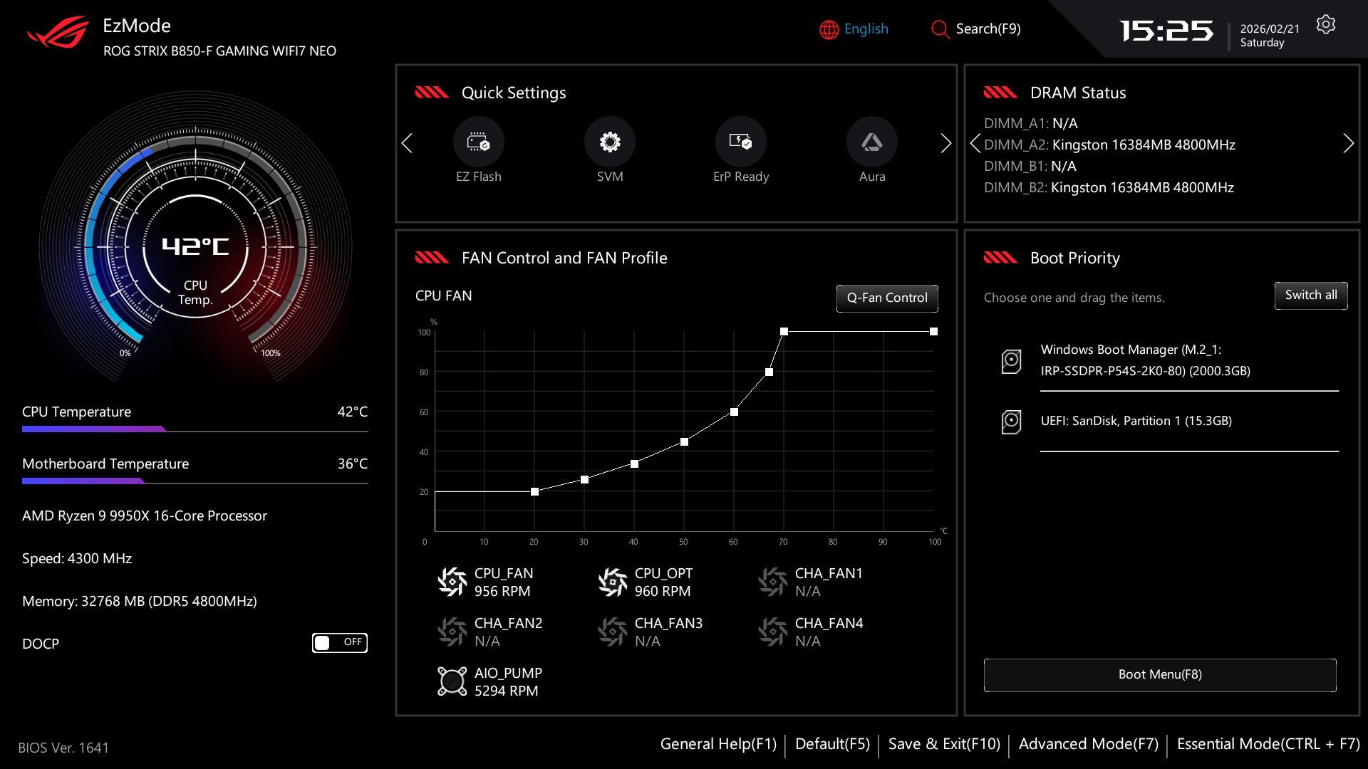 ASUS ROG UEFI BIOS - EzMode