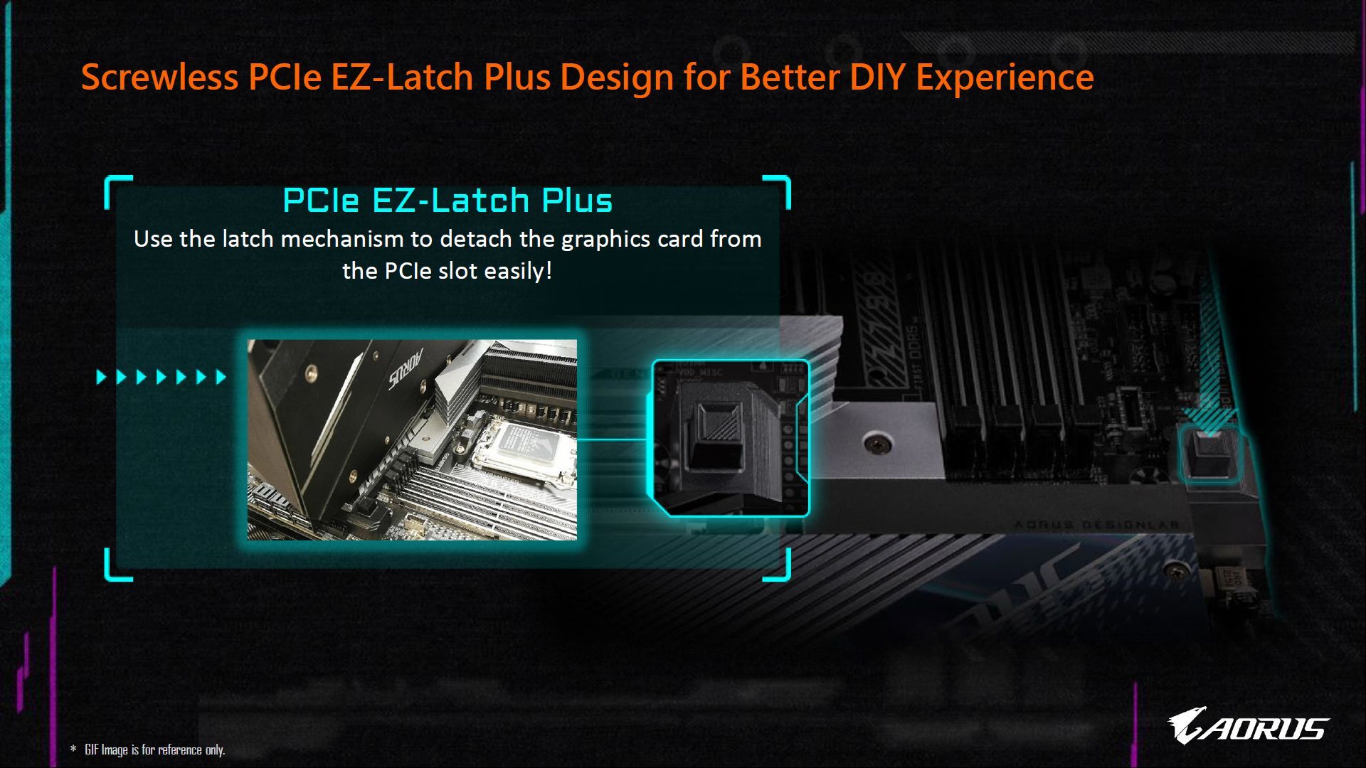 Gigabyte Z790 Aorus Master - PCIe EZ-Latch Plus