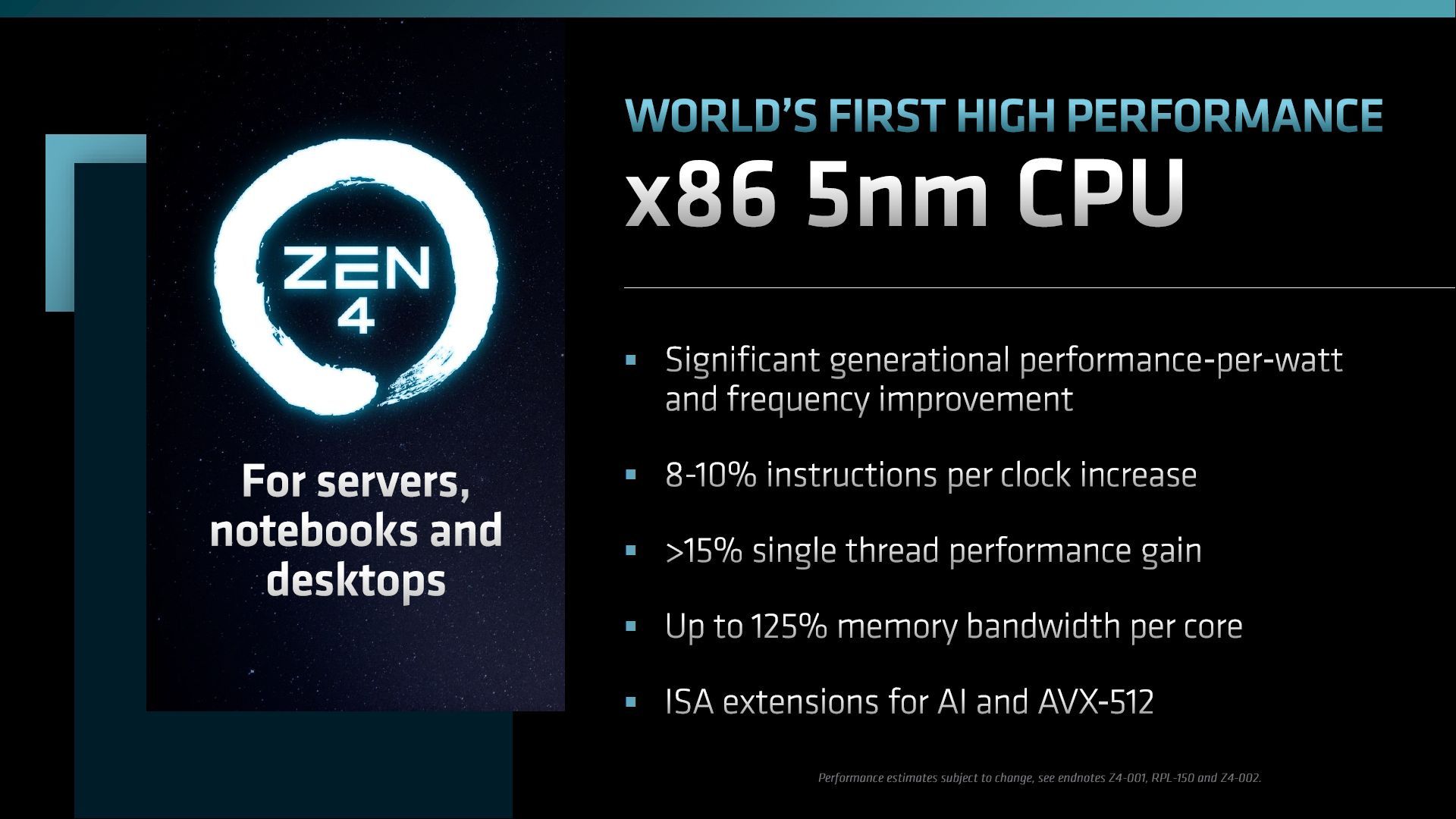 AMD Zen 4 - zapowiedź mikroarchitektury