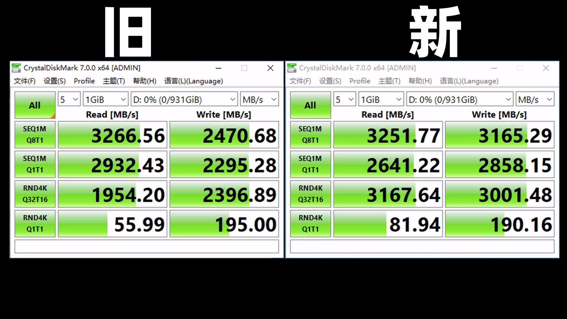Samsung SSD 970 EVO PLUS - porównanie starej i nowej wersji dysku SSD