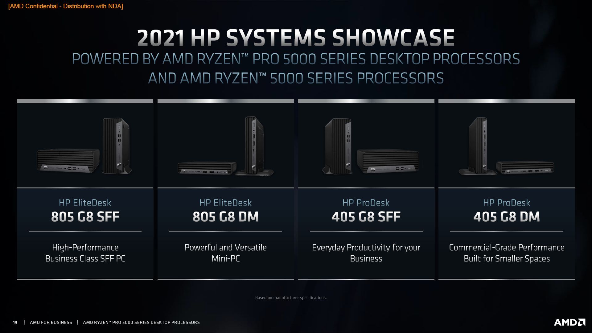 AMD Radeon PRO 5000G - komputery HP