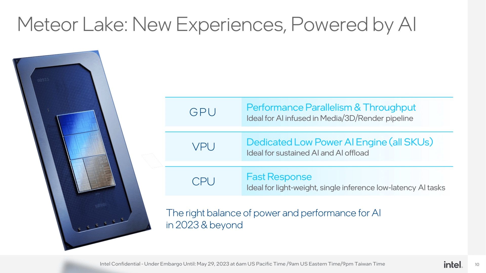 Intel Meteor Lake