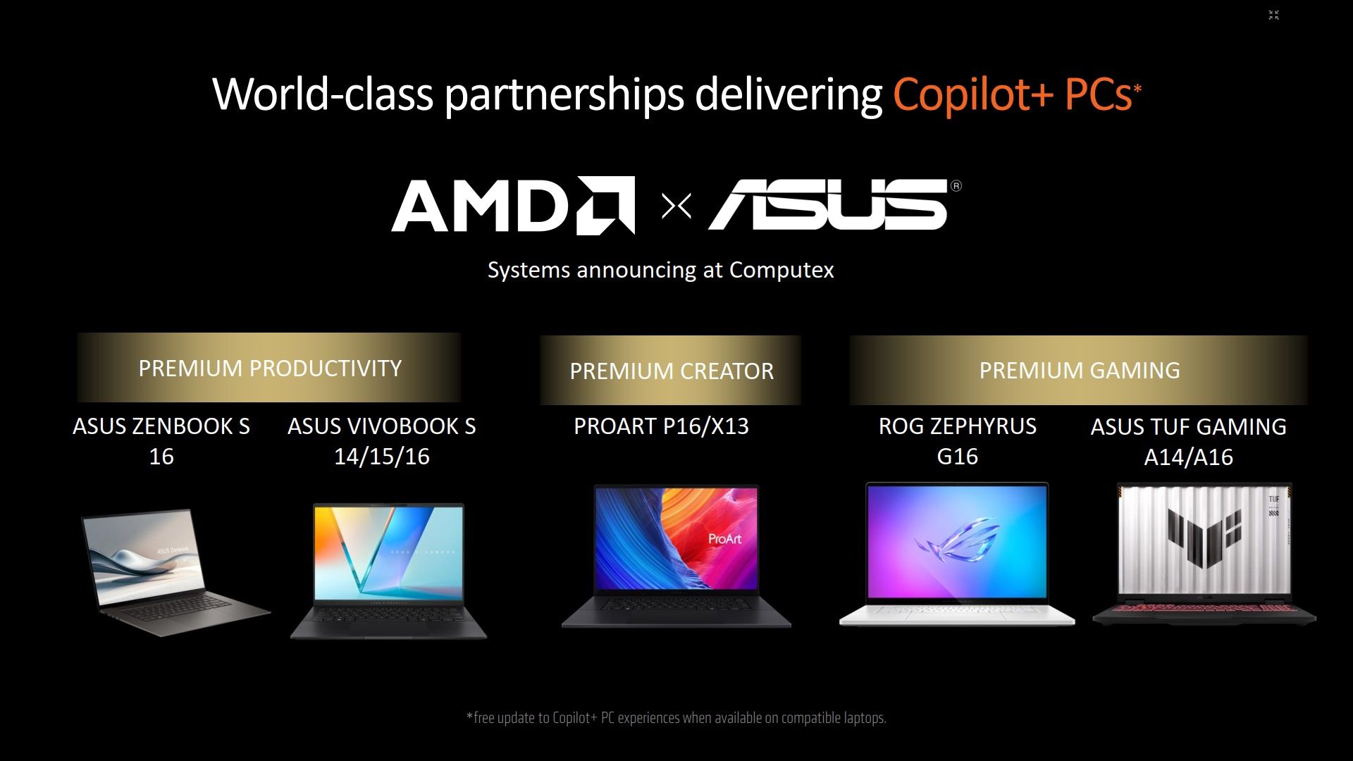Laptopy ASUS z procesorami AMD Ryzen AI 300