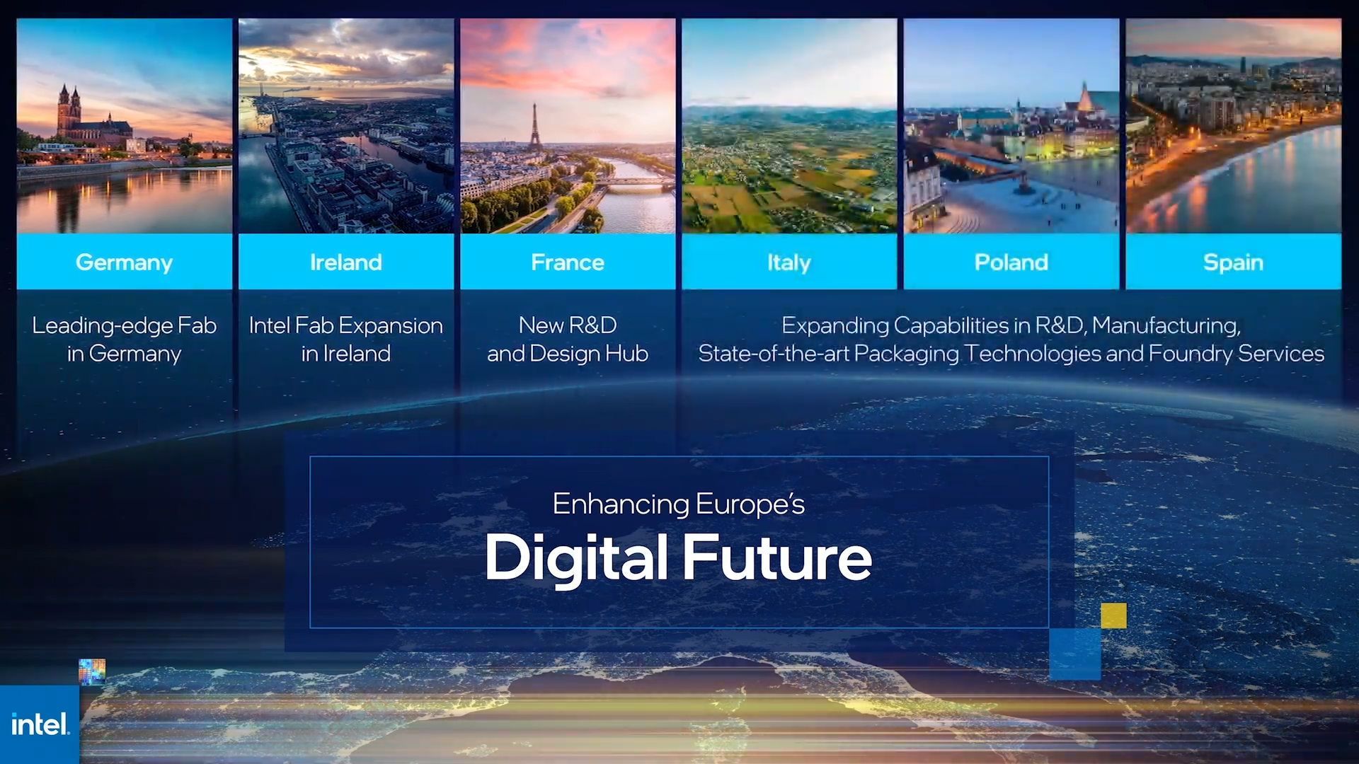 Intel - plany inwestycji w Europie