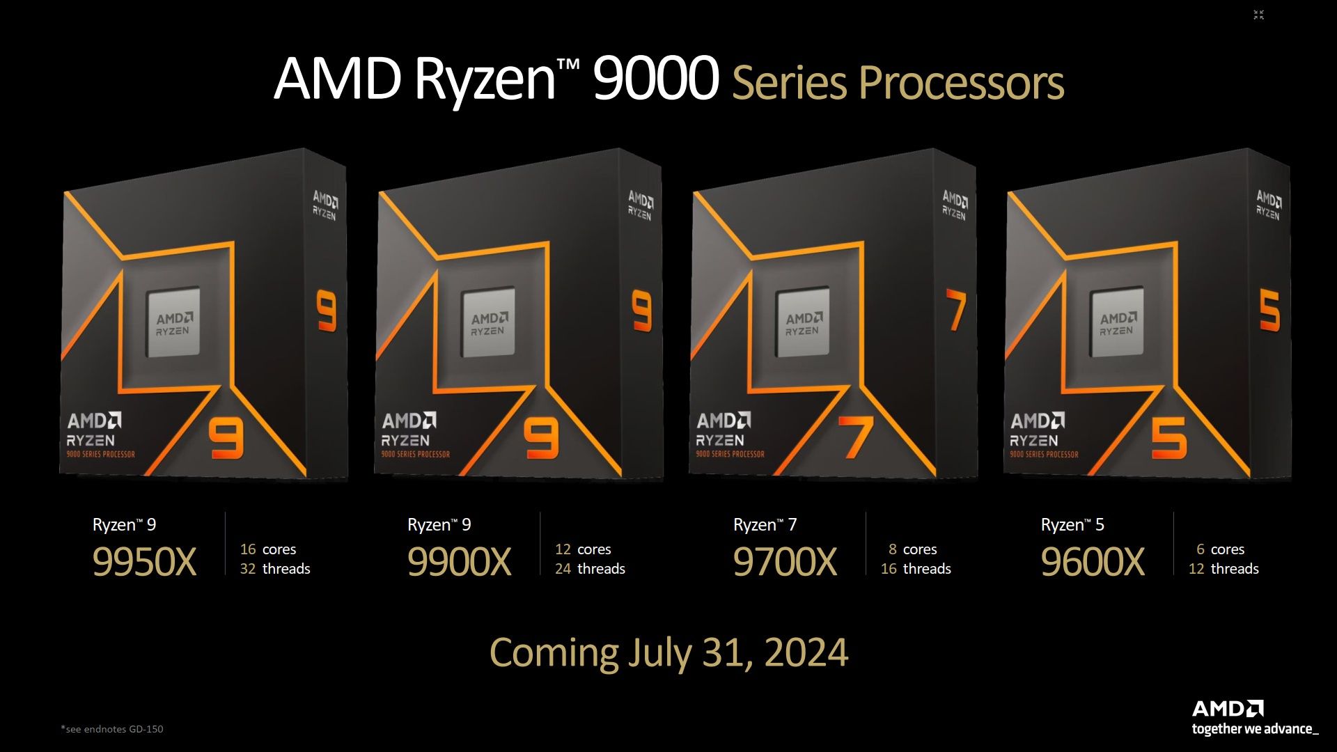 AMD Ryzen 9000 - zapowiedź procesorów