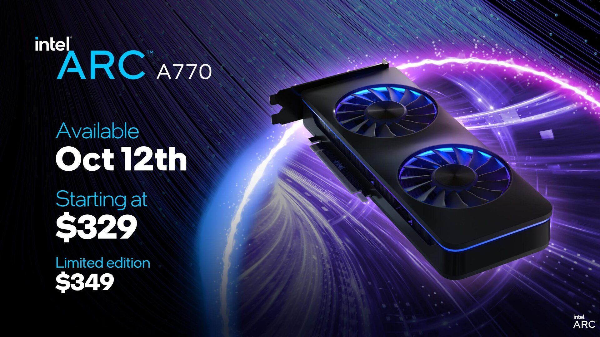 Intel Arc A770 - ceny