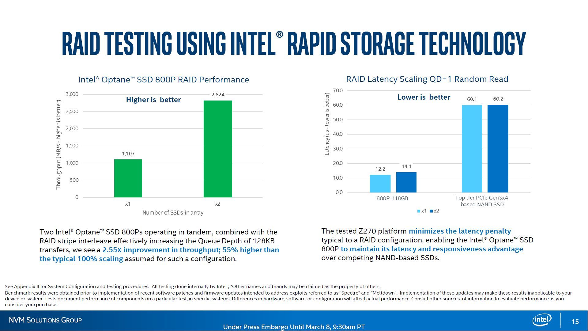 Intel Optane SSD 800P