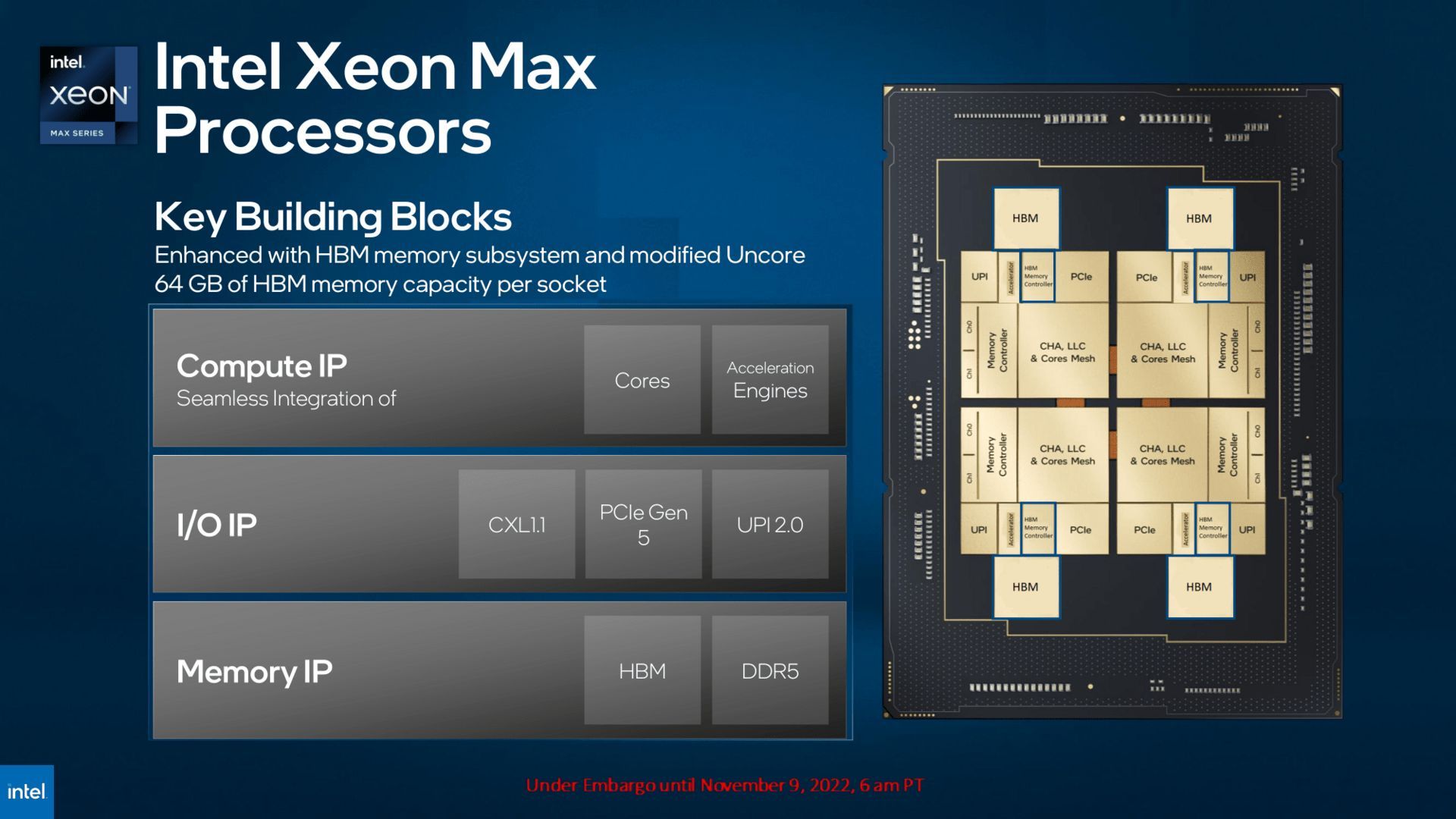 Intel Xeon Max