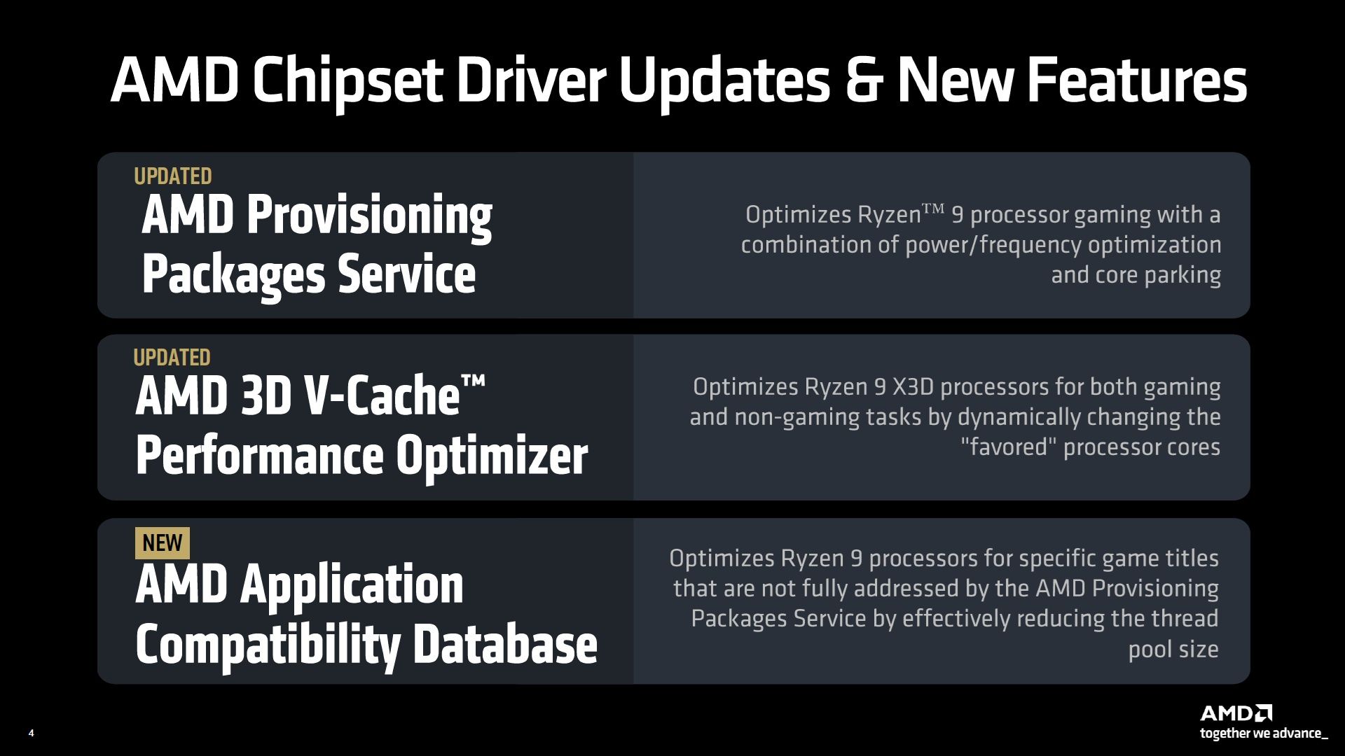 AMD - nowe sterowniki do chipsetu
