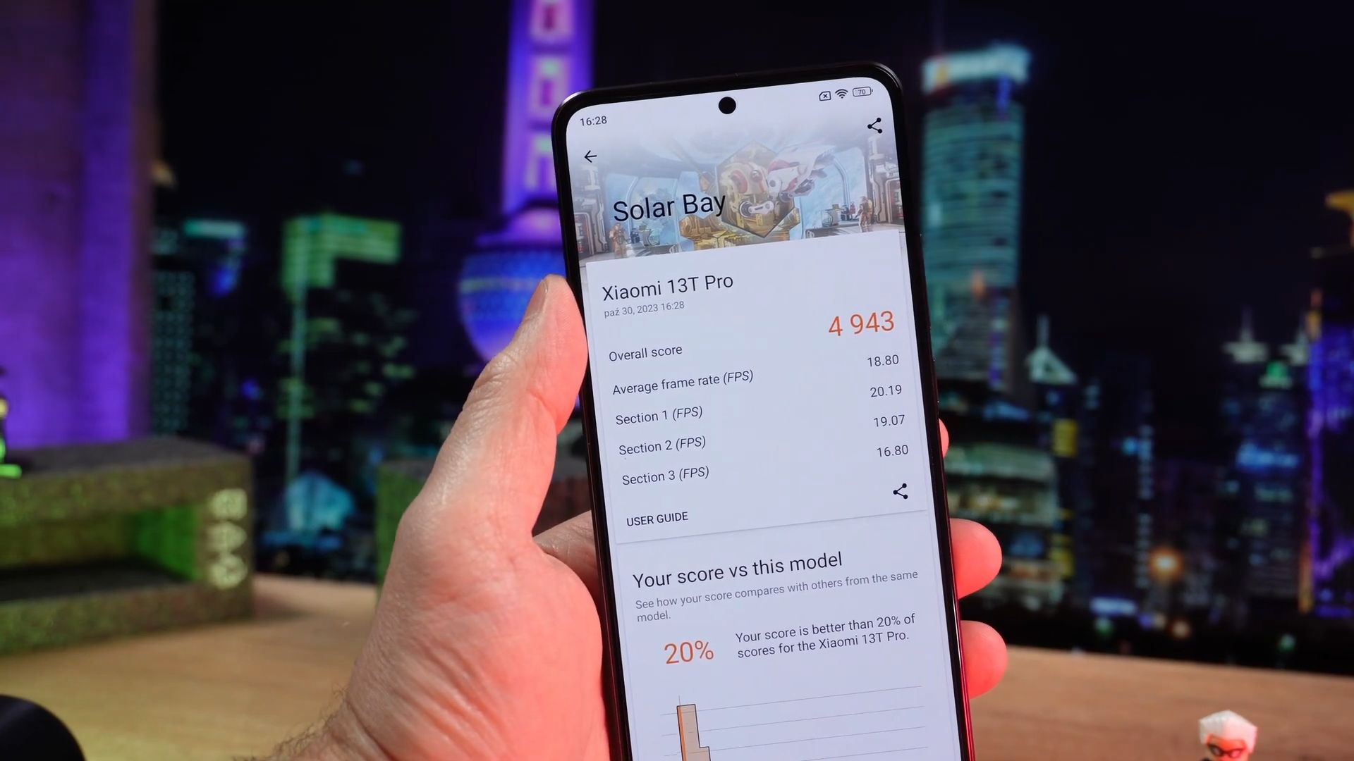 Xiaomi 13T Pro