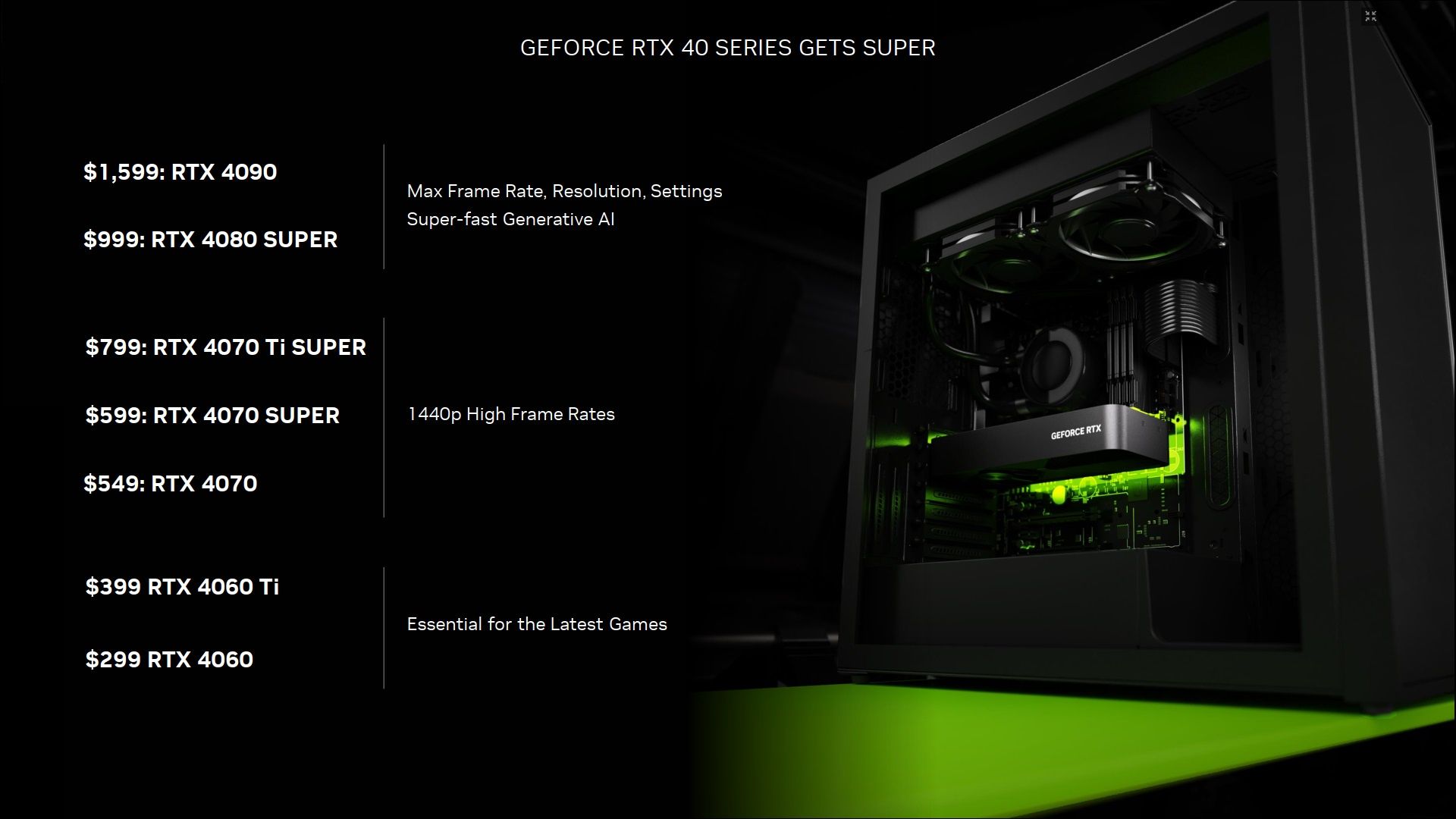 GeForce RTX 4000 - karty graficzne
